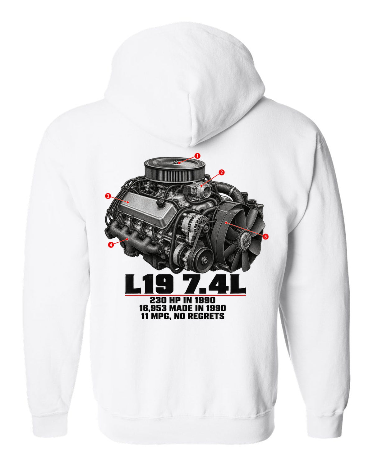 Engine print of a 1990-93 Chevrolet 454 SS pickup with L19 7.4L and 230 HP text white zip hoodie back view with the design