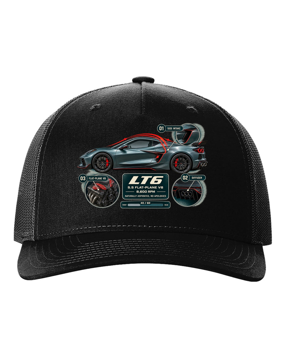 print aero cutaway callouts of a Chevrolet Corvette C8 Z06 in teal-grey black hat front view with the design