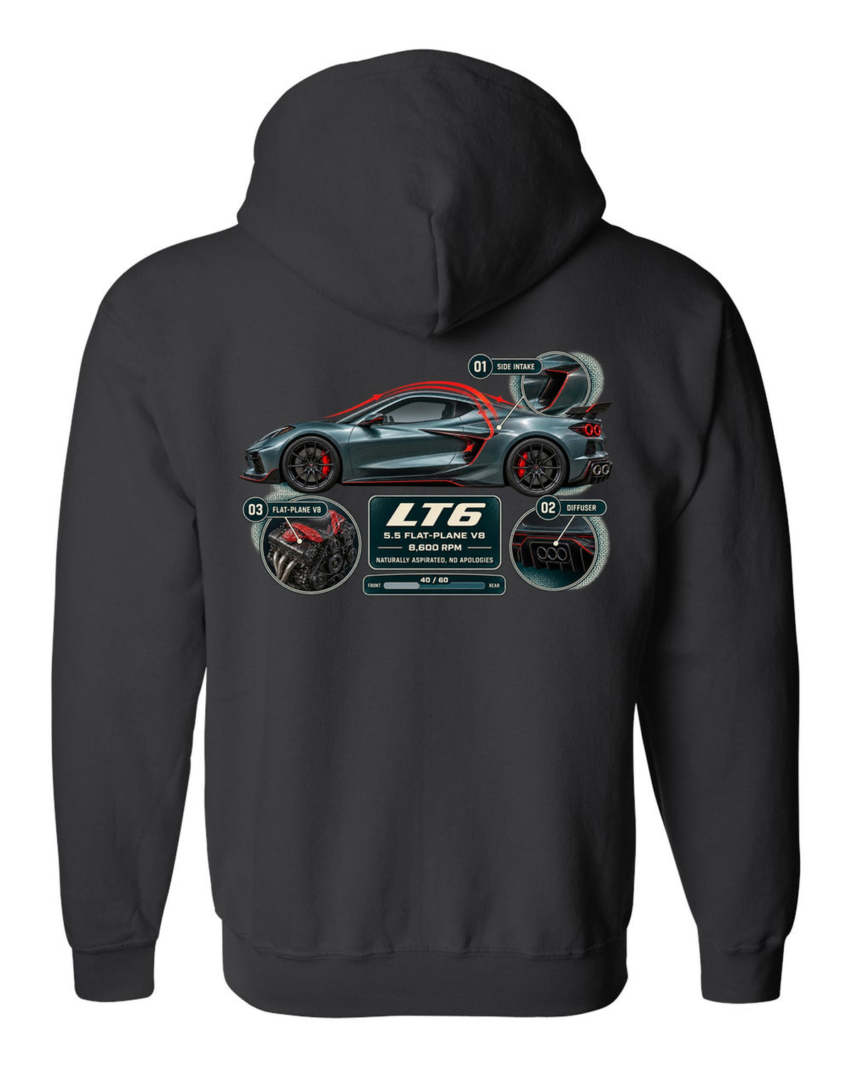 print aero cutaway callouts of a Chevrolet Corvette C8 Z06 in teal-grey black zip hoodie back view with the design