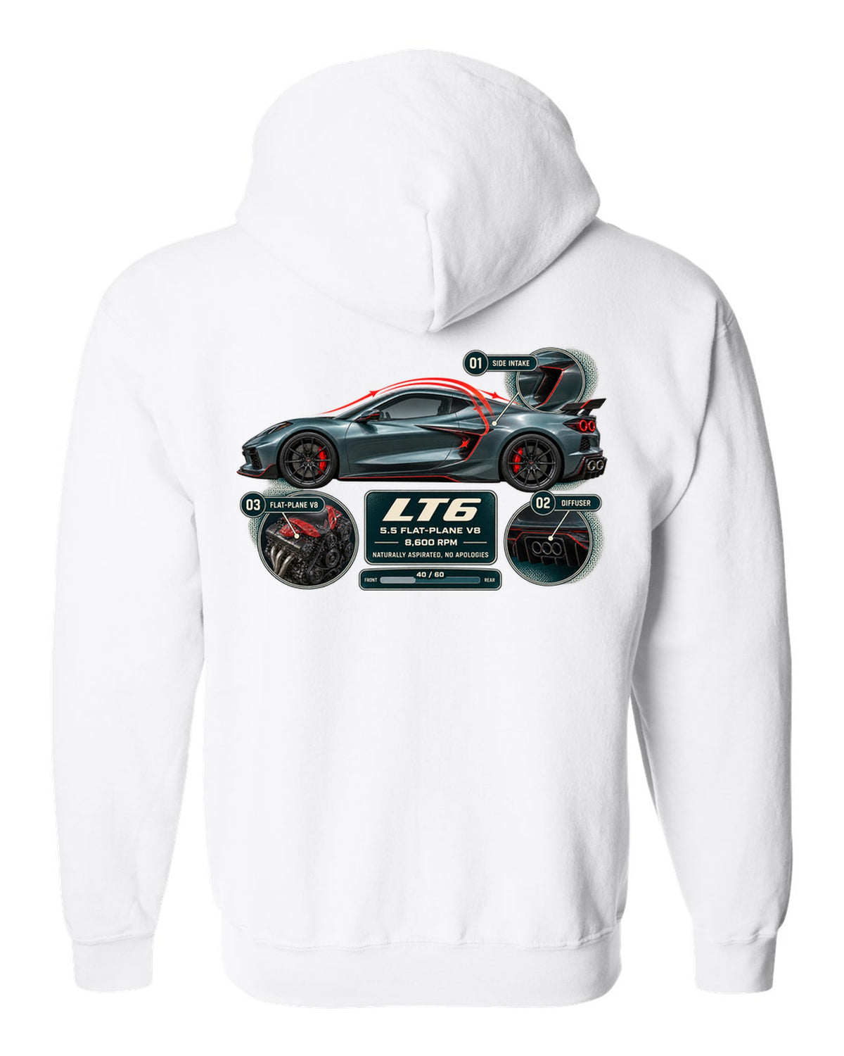 print aero cutaway callouts of a Chevrolet Corvette C8 Z06 in teal-grey white zip hoodie back view with the design