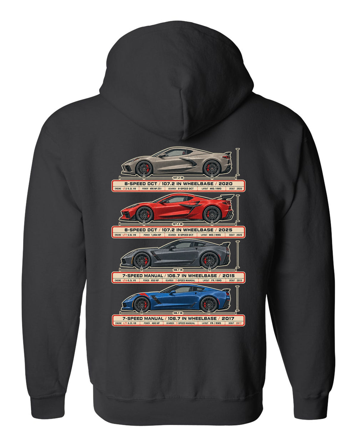 print of a Chevrolet Corvette C8 Stingray spec poster showing DCT and wheelbase figures black zip hoodie back view with the design