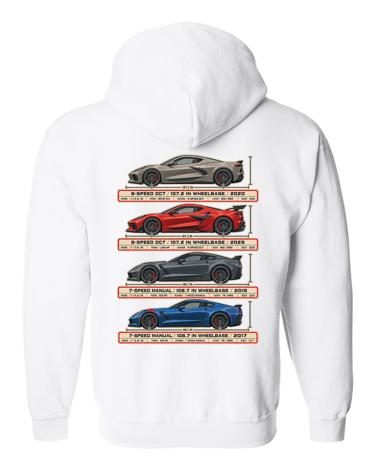 print of a Chevrolet Corvette C8 Stingray spec poster showing DCT and wheelbase figures white zip hoodie back view with the design
