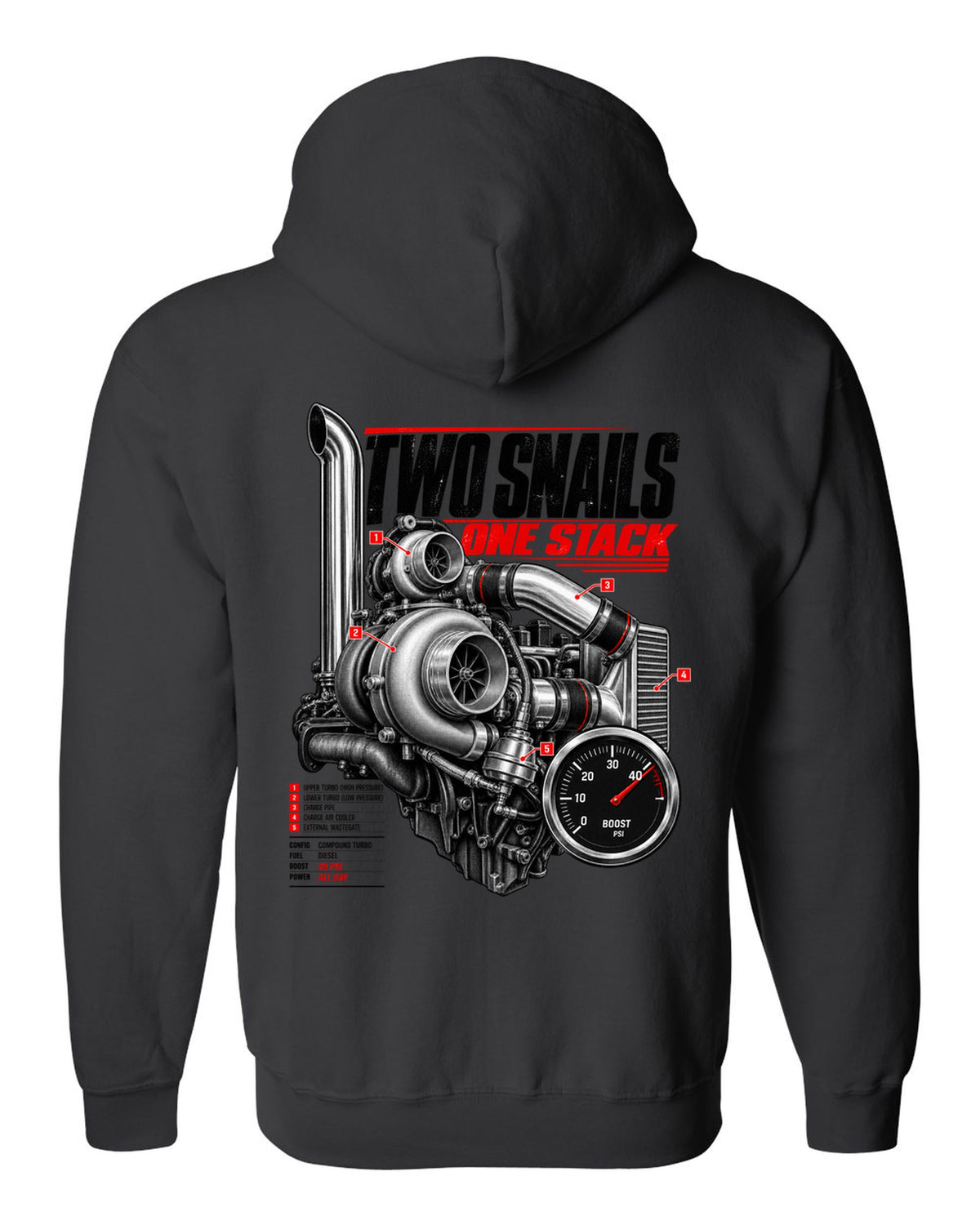 Engine hero print of a compound turbo diesel pickup boost gauge reading 40 psi black zip hoodie back view with the design