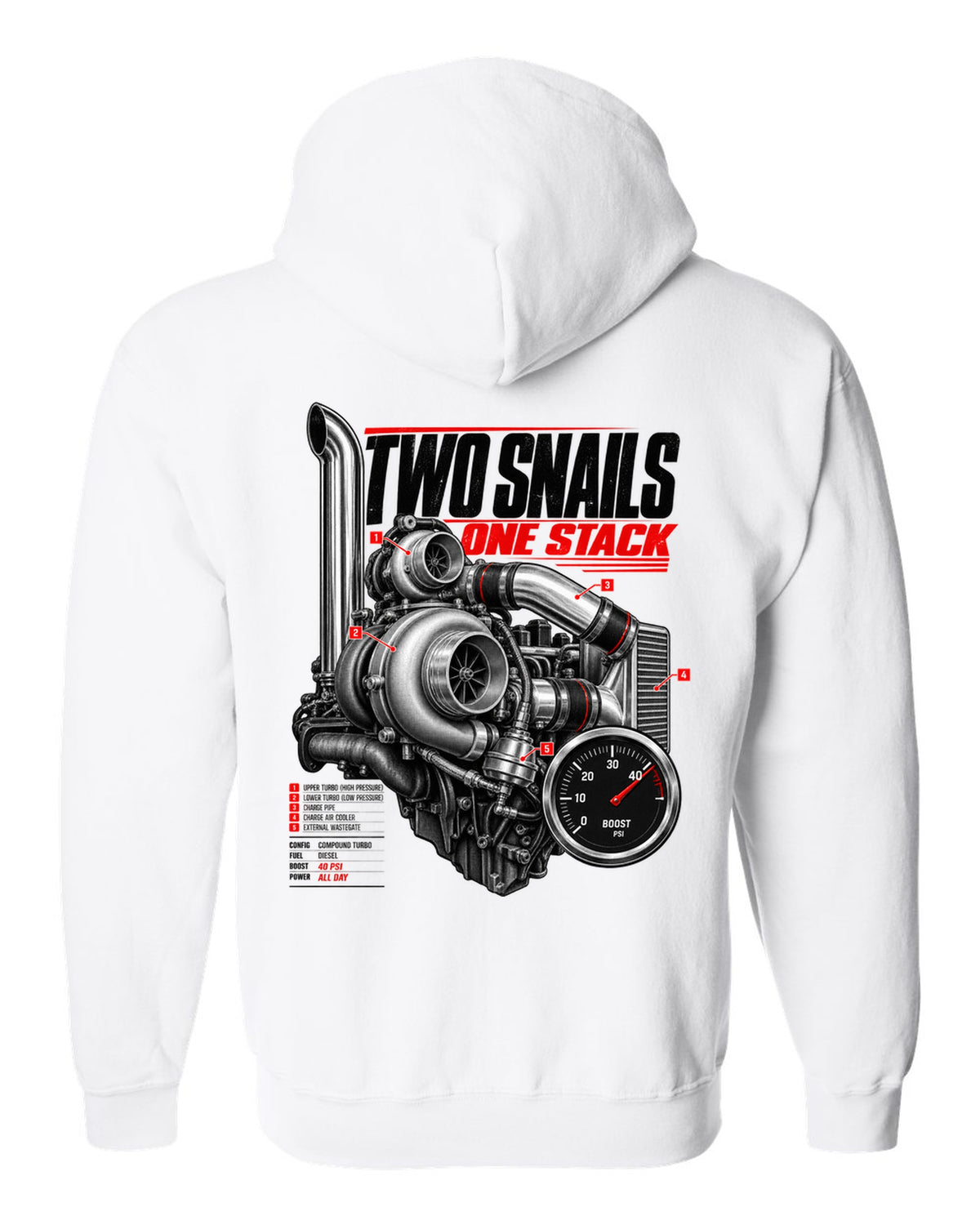 Engine hero print of a compound turbo diesel pickup boost gauge reading 40 psi white zip hoodie back view with the design