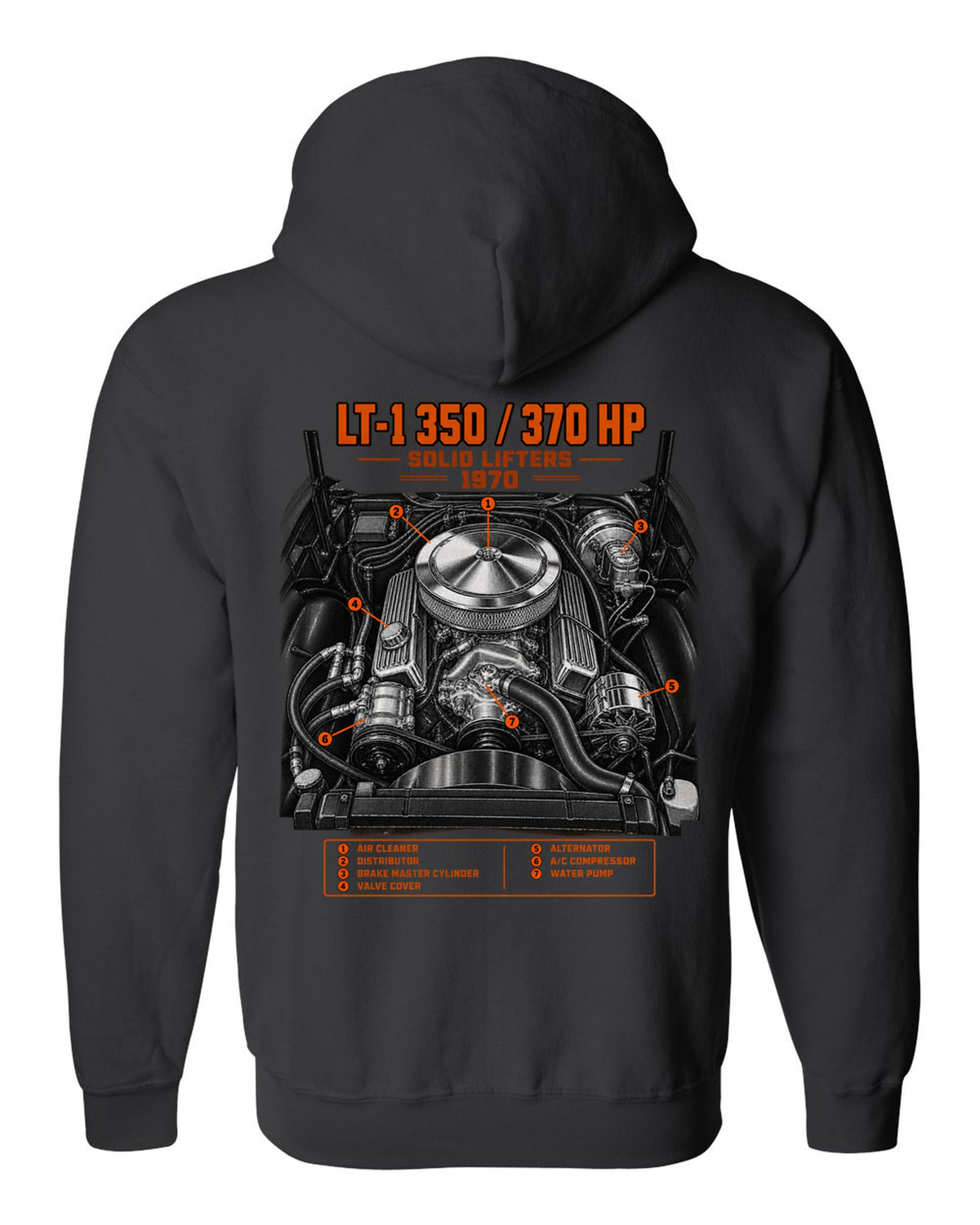 Chevrolet Corvette C3 Stingray 1970 LT-1 350 engine print black zip hoodie back view with the design