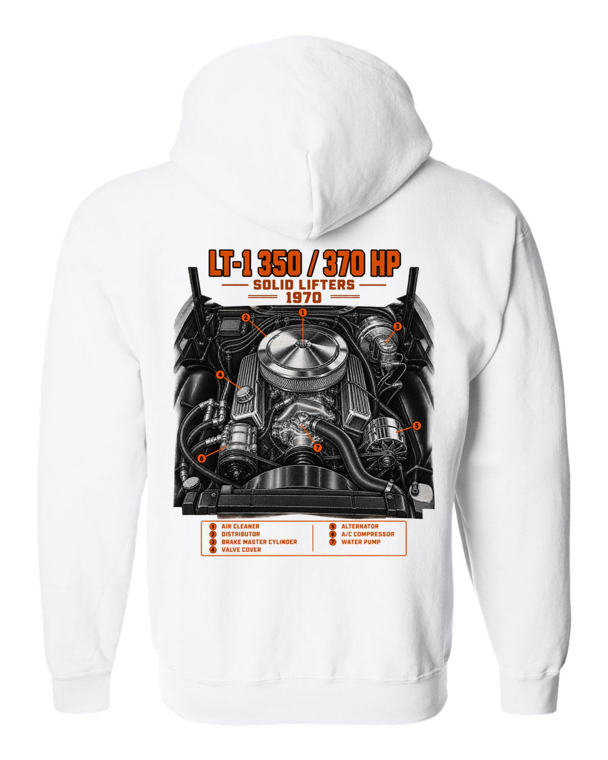 Chevrolet Corvette C3 Stingray 1970 LT-1 350 engine print white zip hoodie back view with the design