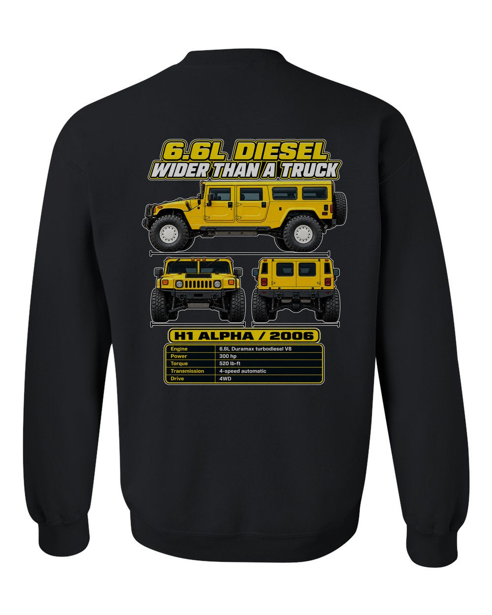 Hummer H1 Alpha spec sheet black crewneck back view with the design
