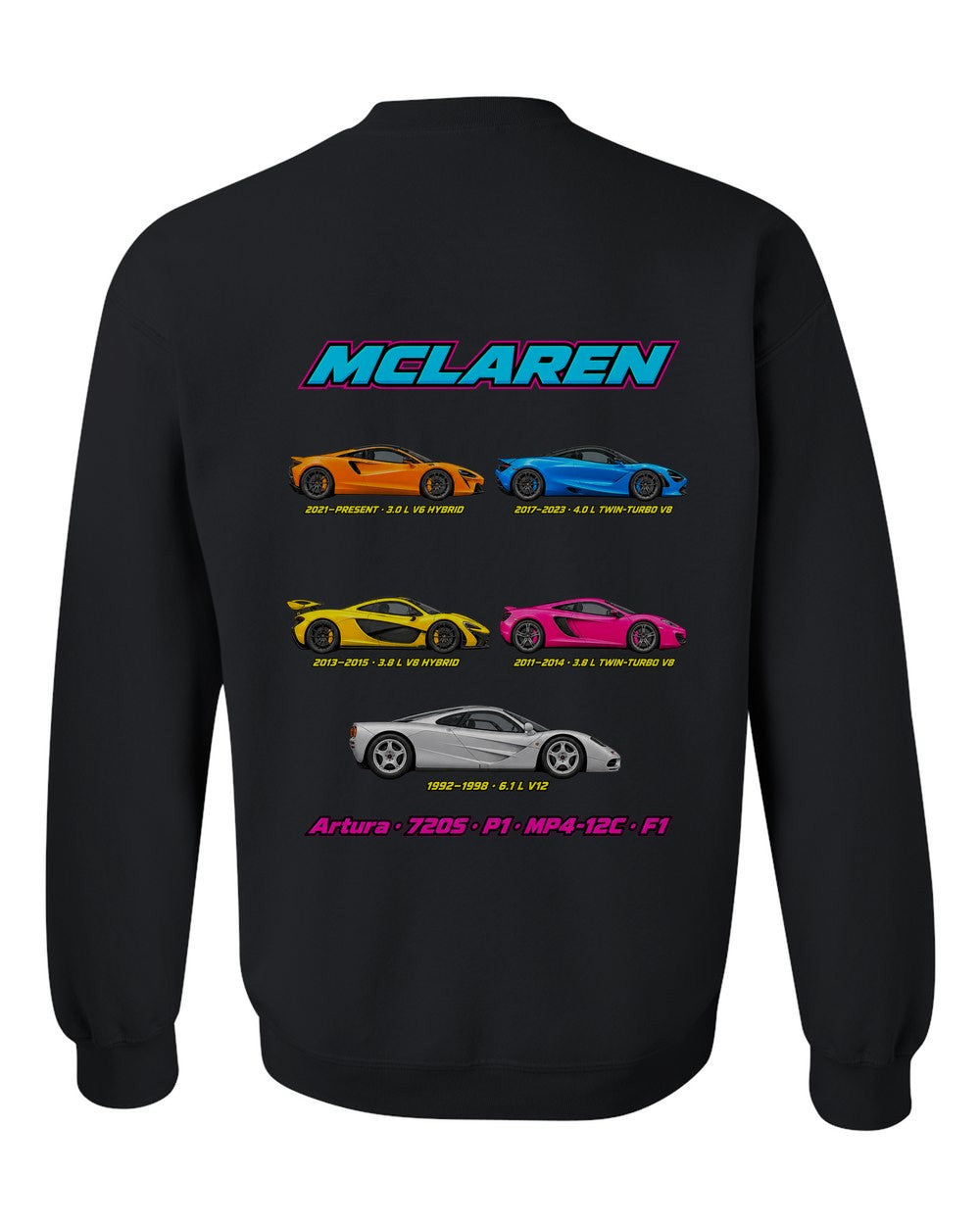 Mclaren Supercars evolution poster black crewneck back view with the design