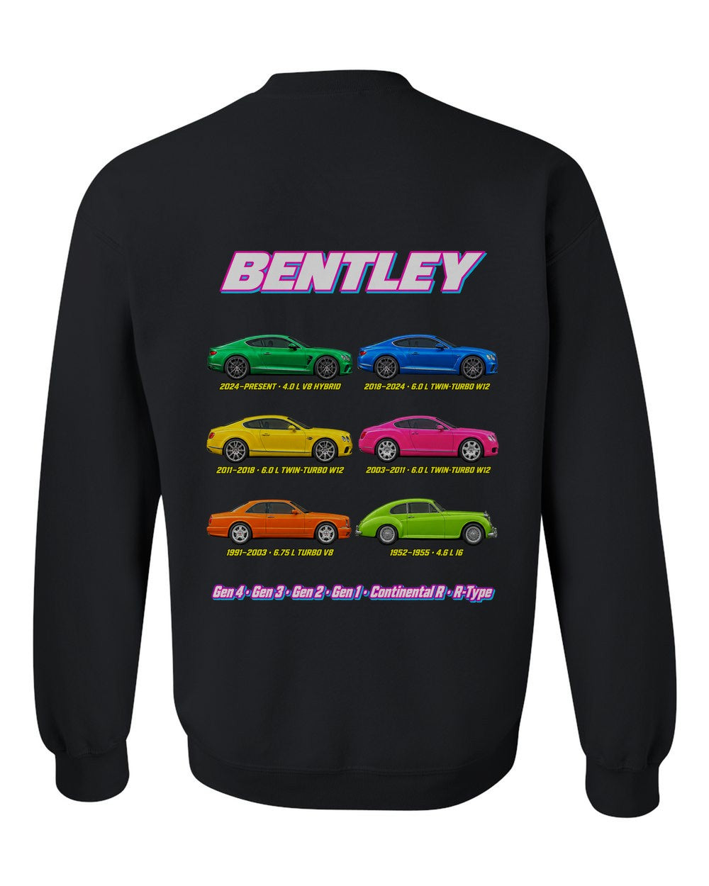 Bentley Continental evolution poster black crewneck back view with the design