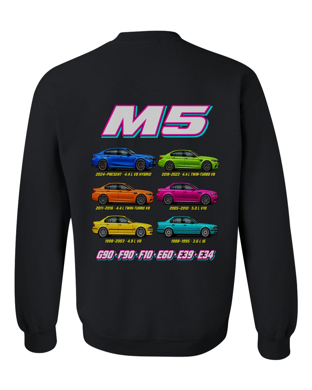 BMW M5 evolution poster black crewneck back view with the design