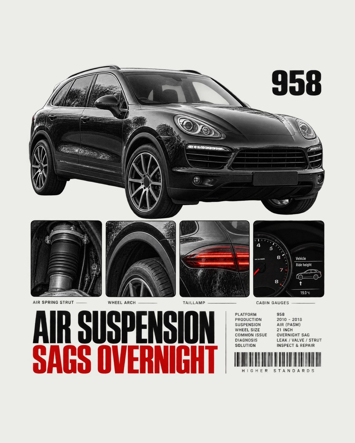Porsche Cayenne 958 Air Suspension Dossier Shirt, Sags Overnight design only