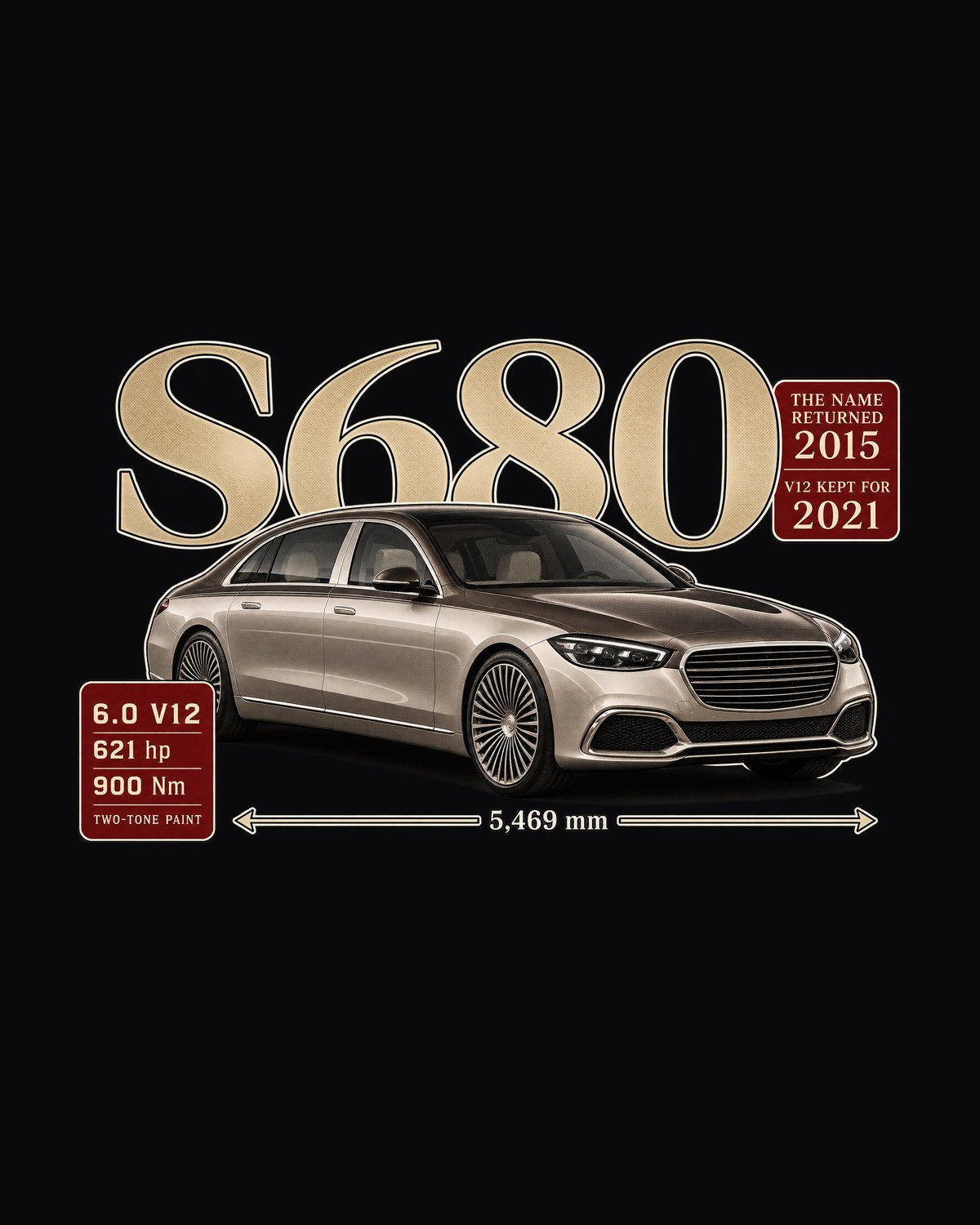 Mercedes-Maybach S680 Z223 Archive Panel Shirt, Serif Title design only