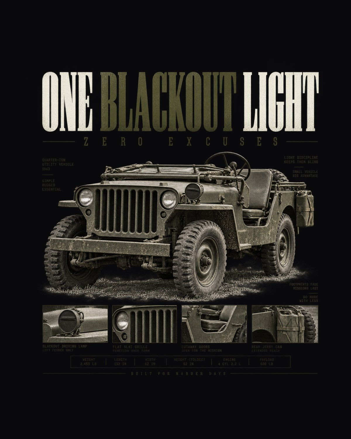 Willys MB Blackout Light Editorial Tee, 1941-1945 Jeep design only