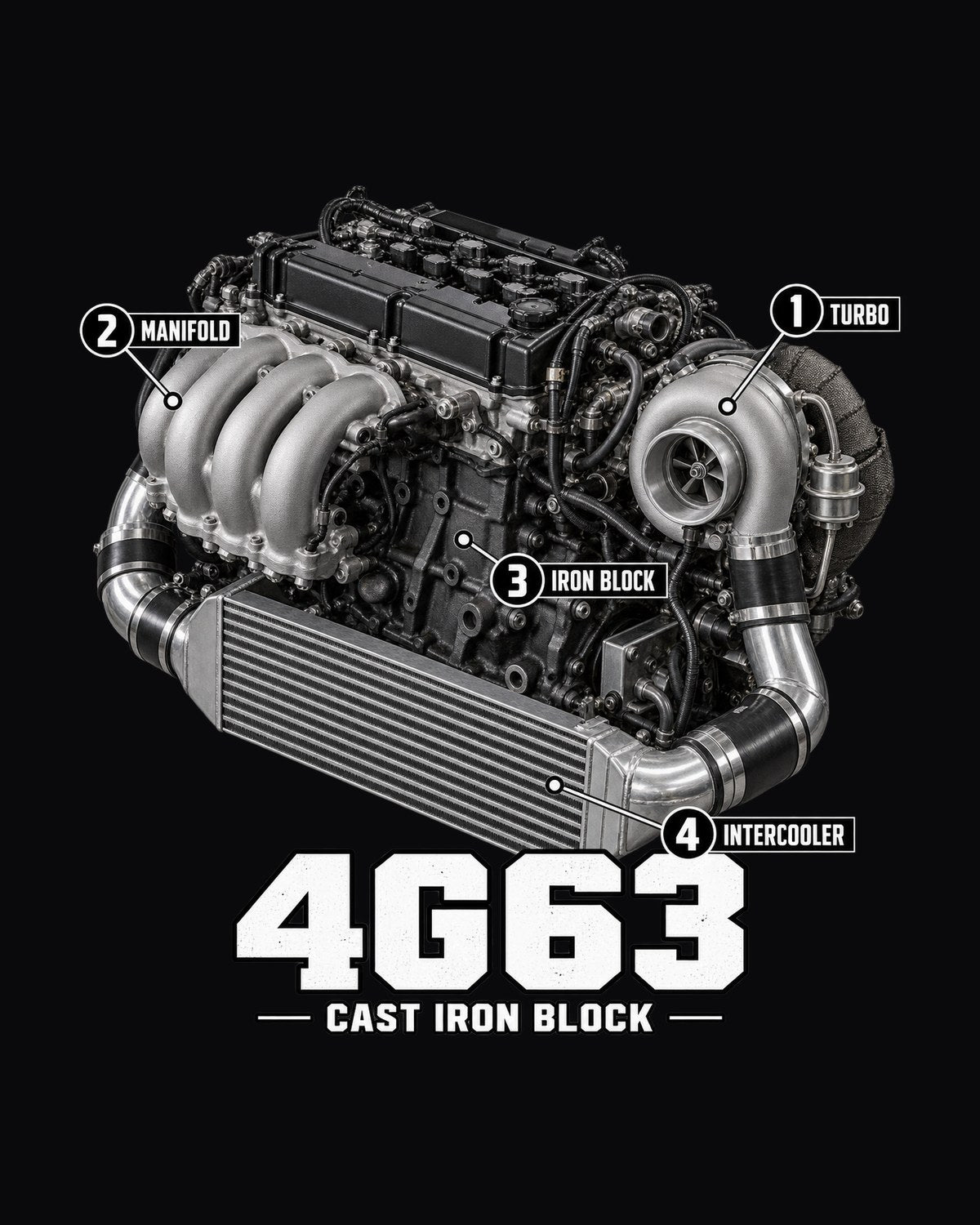 Mitsubishi Lancer Evo VI CP9A 4G63 Engine Diagram Shirt design only