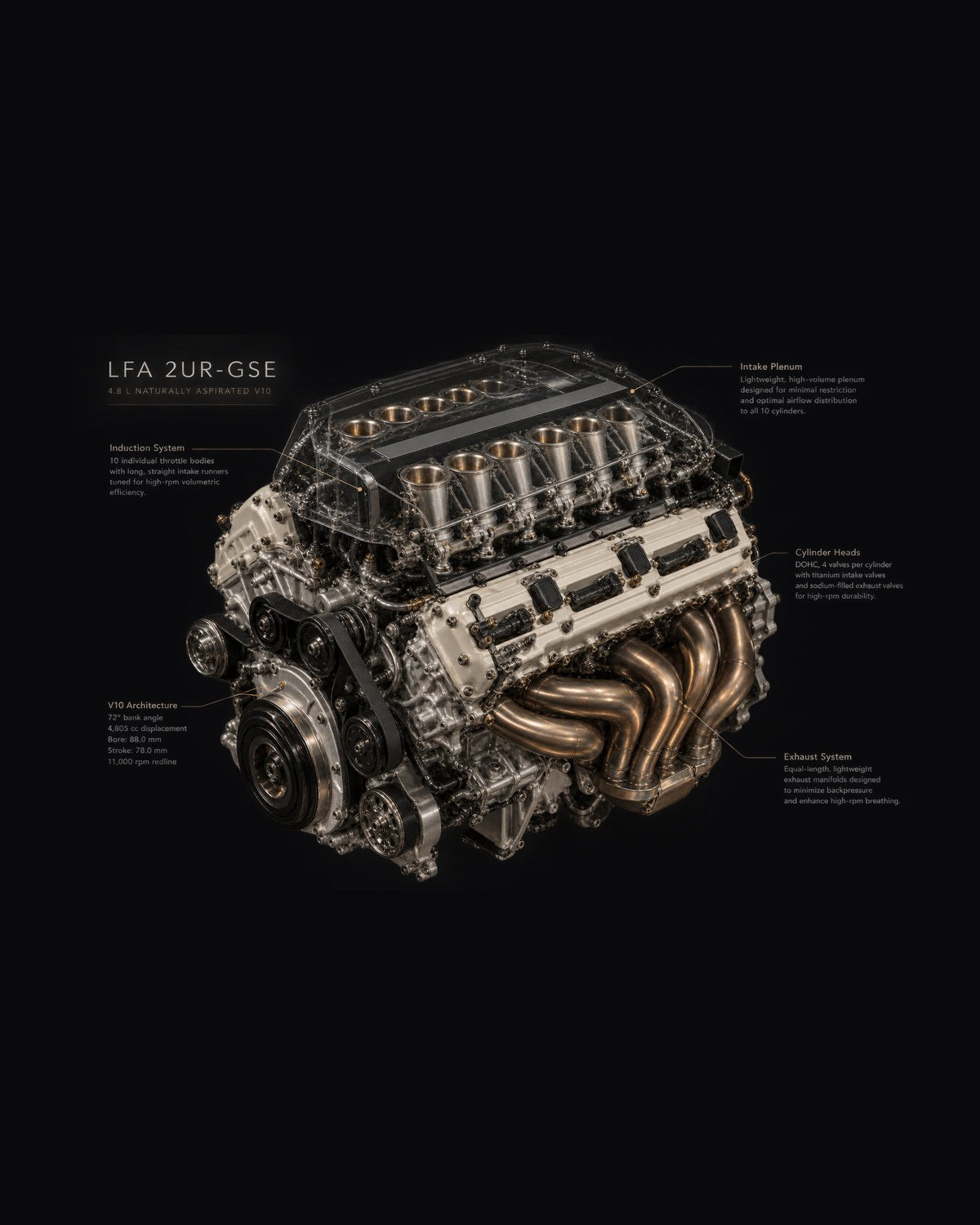 Lexus LFA Exhaust Macro Shirt, Three Pipes One Note Tee design only