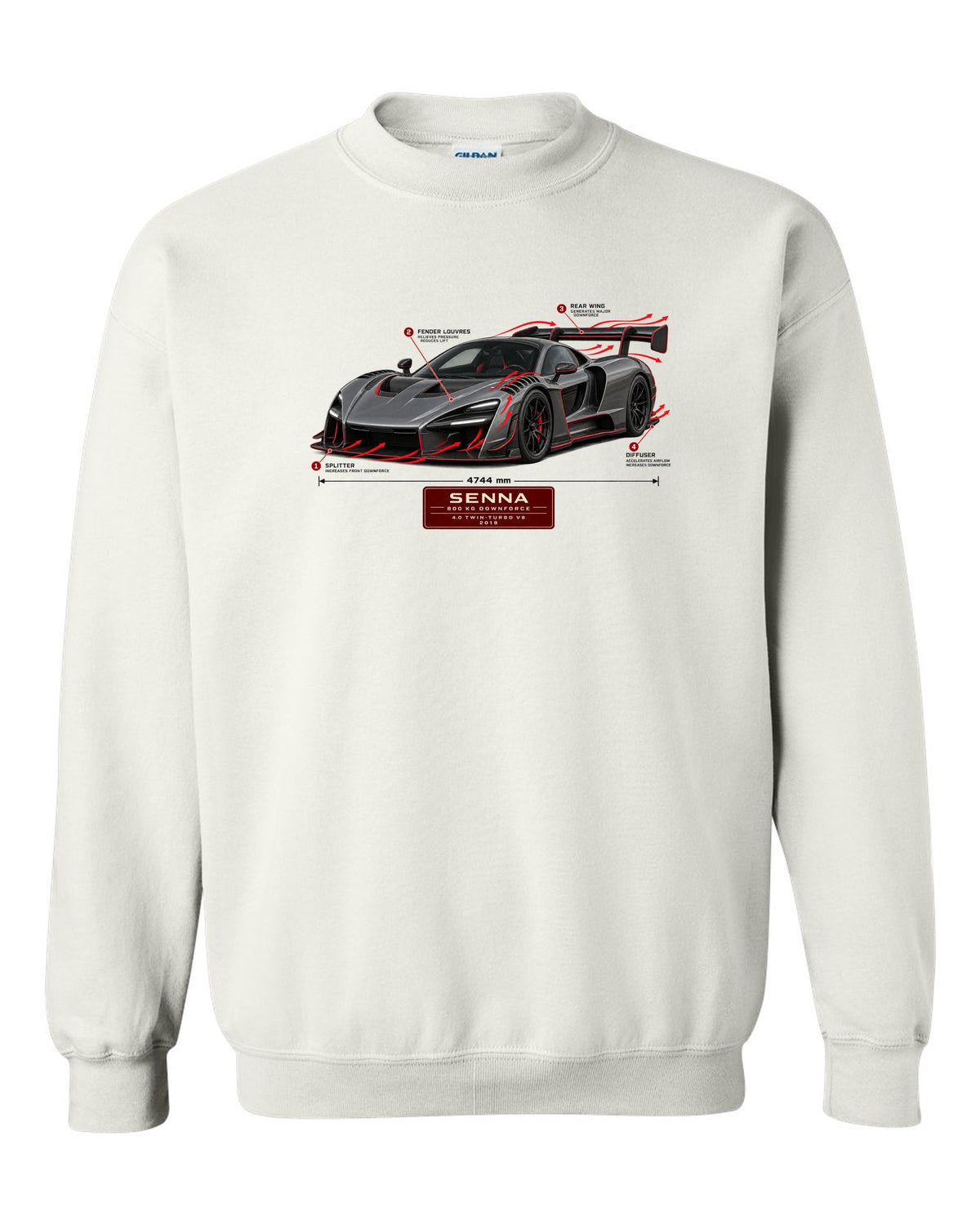 Aero callout print of a McLaren Senna showing 800 kg downforce white crewneck front view with the design