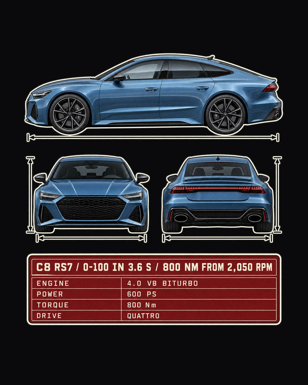 Audi RS7 C8 Three-View Spec Sheet Shirt, 0-100 in 3.6 s design only