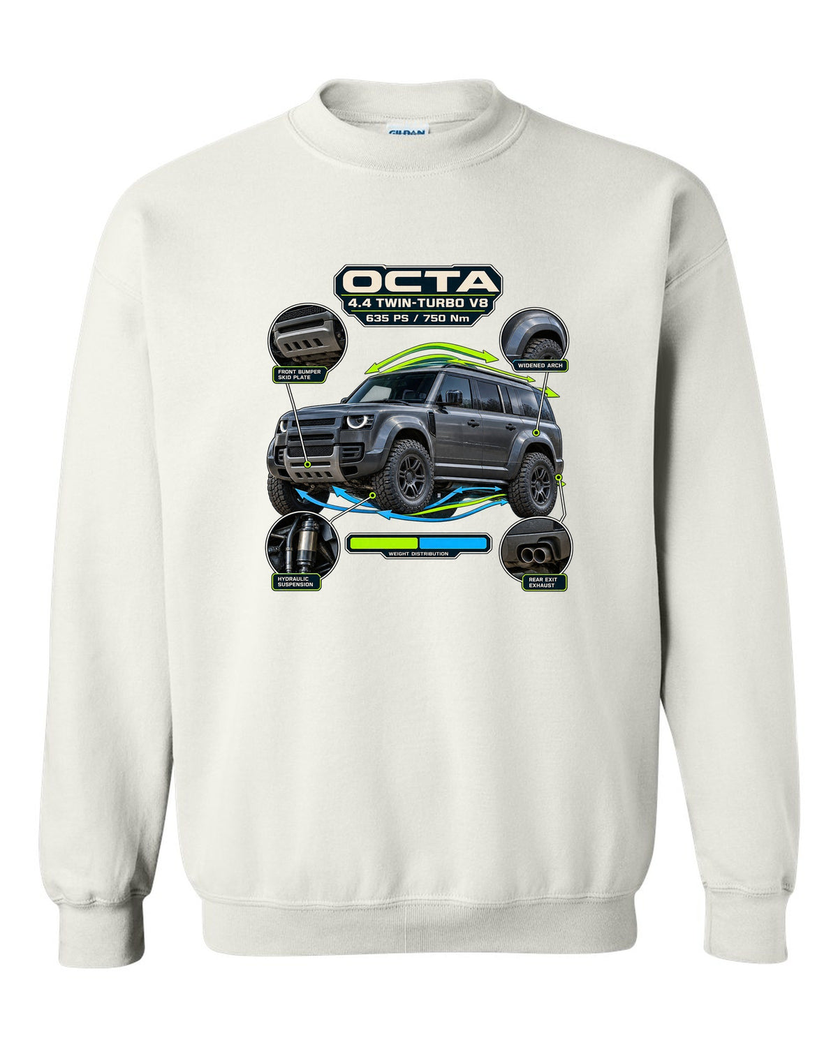 Aero callout print of the Land Rover Defender Octa with V8 power and torque figures white crewneck front view with the design
