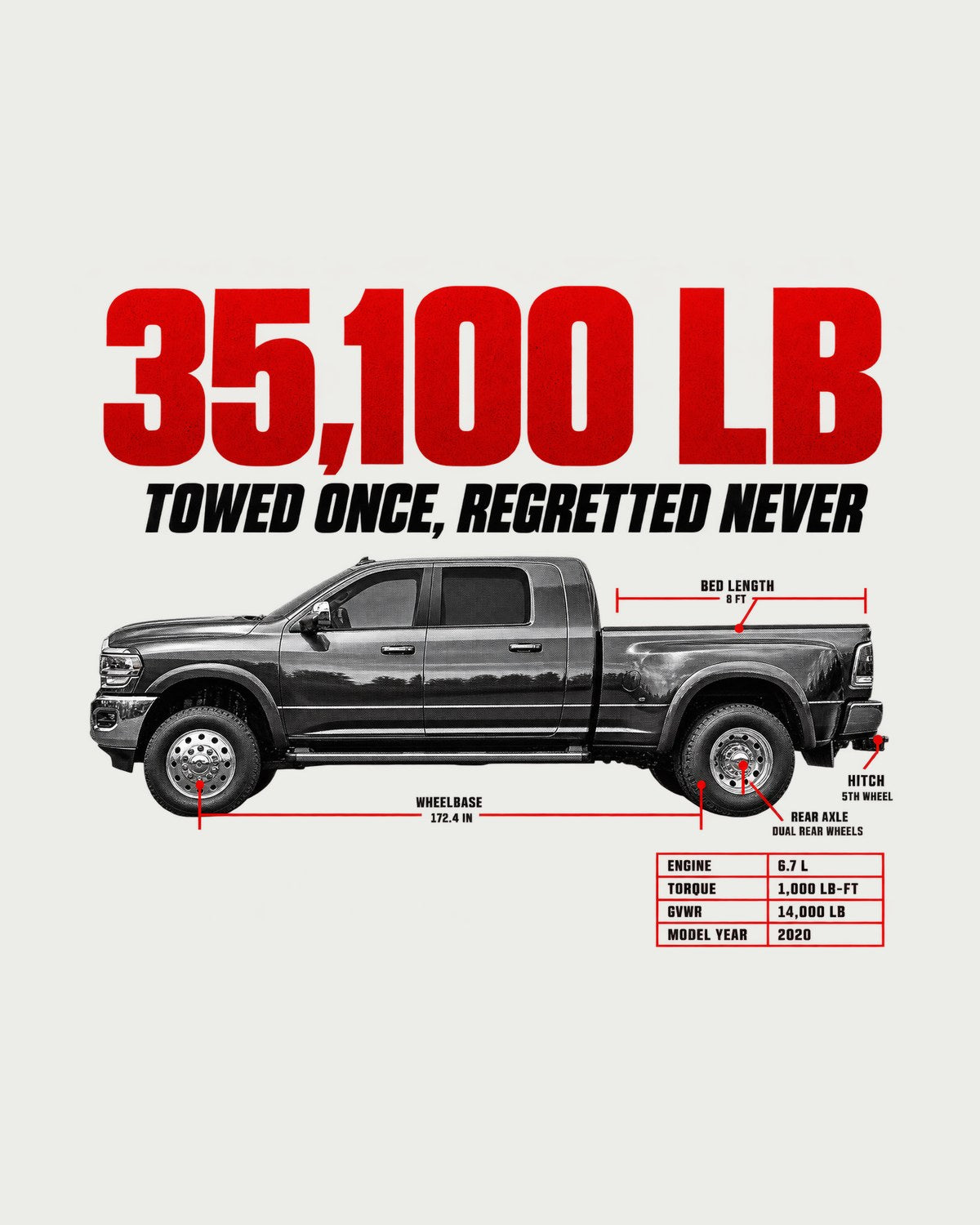Ram 3500 5th Gen Side Profile Spec Poster Tee, 35,100 Lb design only