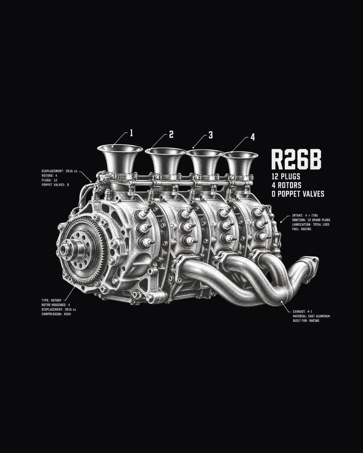 787B R26B Four-Rotor Engine Graphic Tee, Mazda Rotary Fan design only
