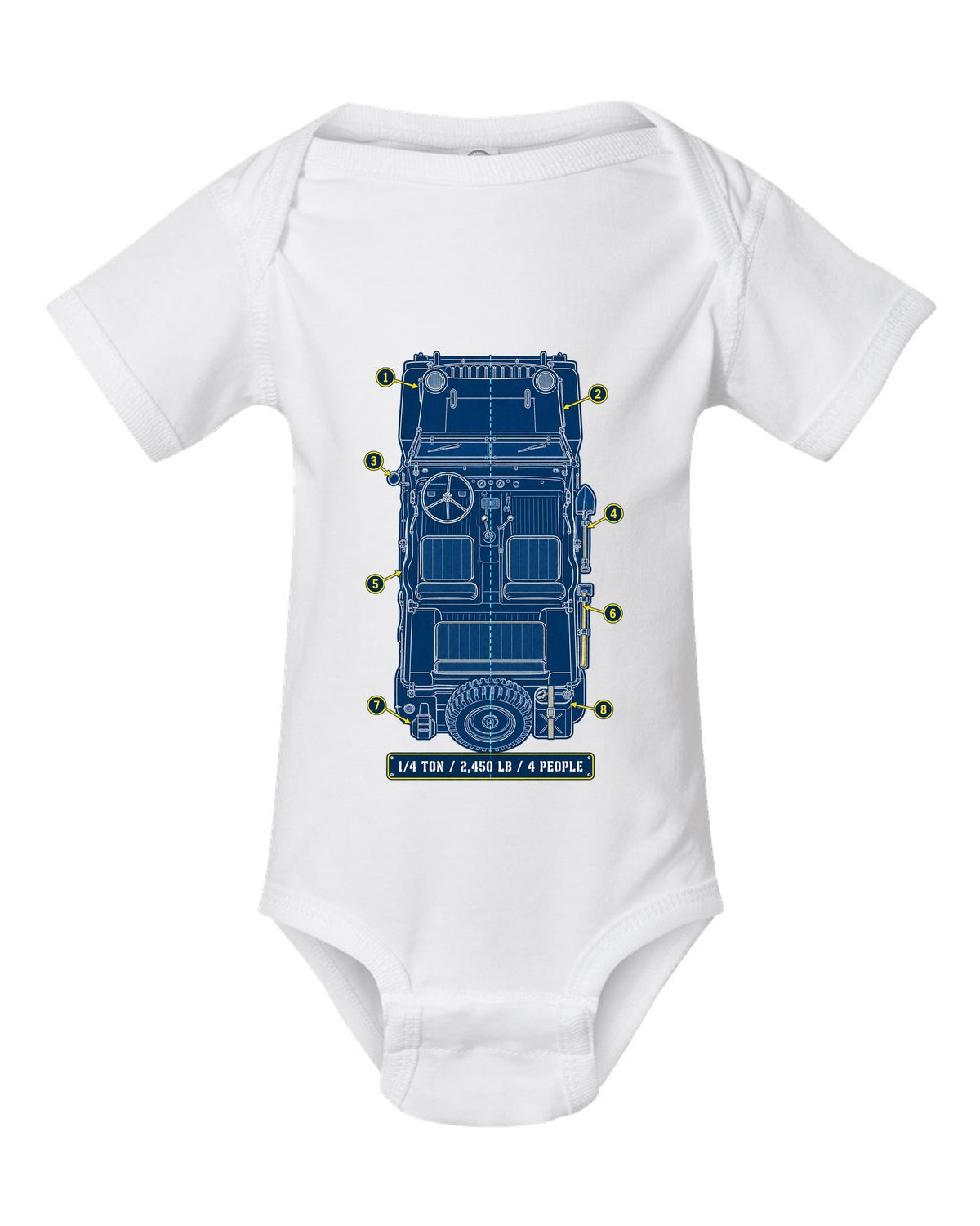 Cyanotype blueprint print of a Willys MB with field manual specs text white baby onesie front view with the design