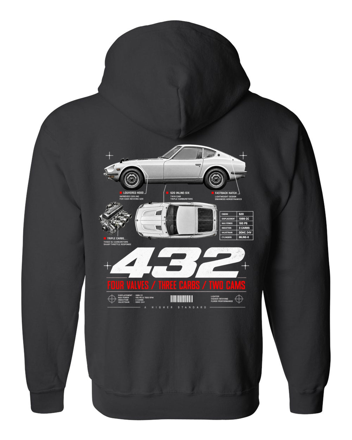 print spec poster of a 1970 Datsun Fairlady Z432 PS30 in profile and top-down view black zip hoodie back view with the design