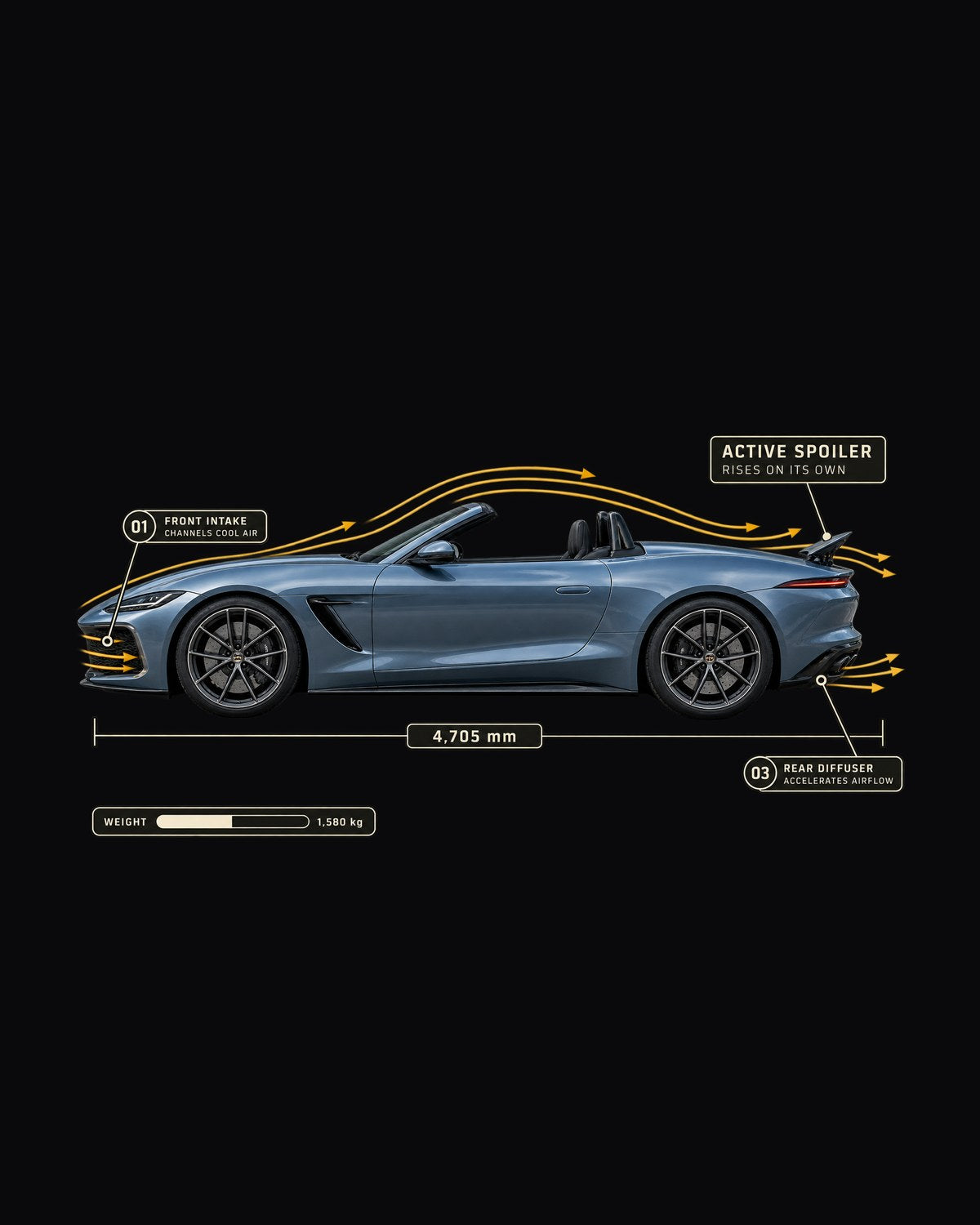 SL63 R232 Active Spoiler Aero Callout Shirt, Mercedes-AMG design only