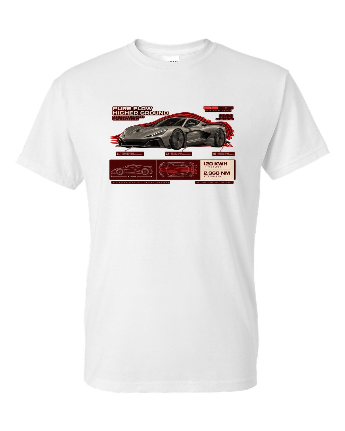 Rimac Nevera 2021 low front three-quarter aero callouts print with 120 kWh and 2,360 Nm text white t-shirt front view with the design