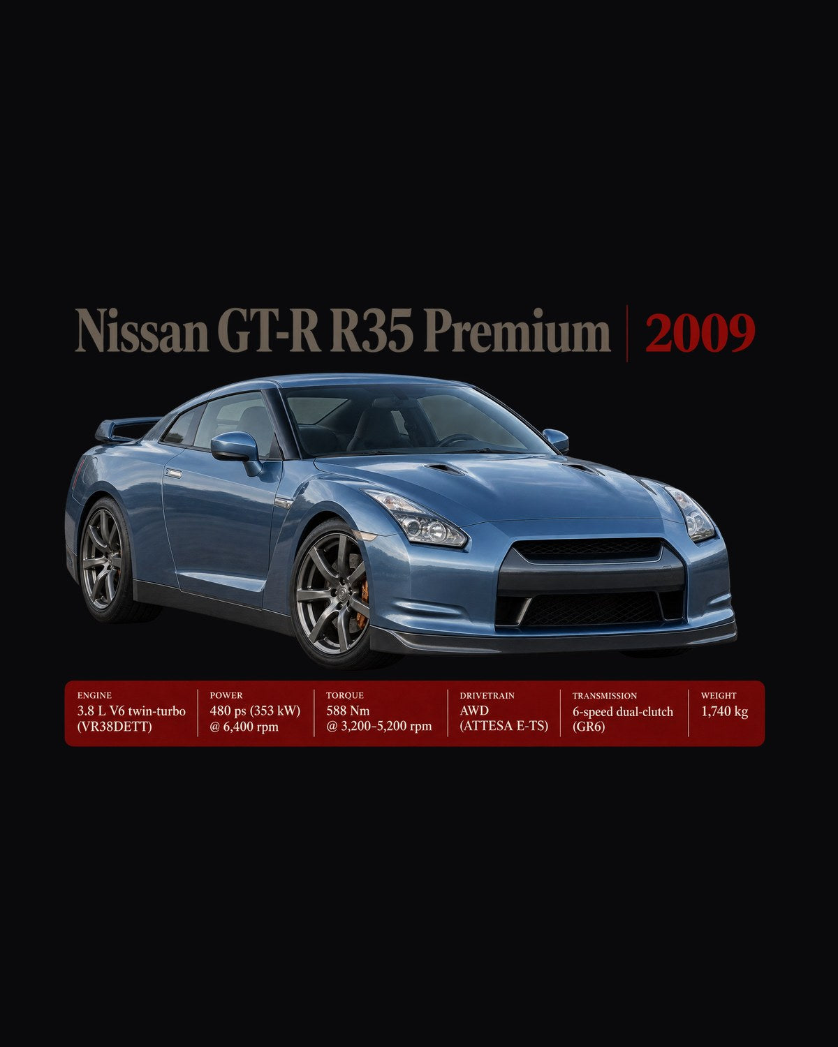 Nissan GT-R R35 2009 Premium Archive Panel Shirt, 480 HP Tee design only