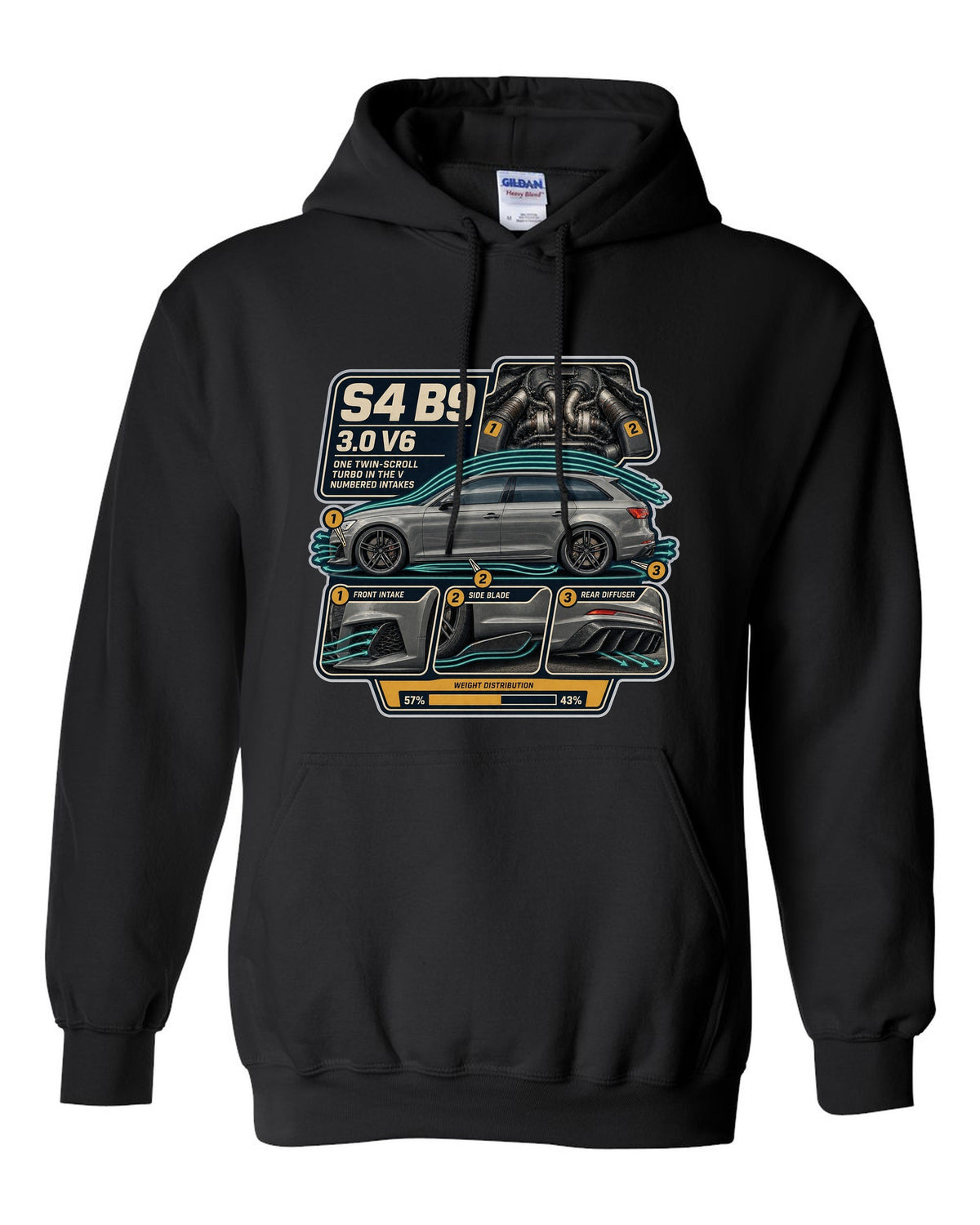 Audi S4 Avant B9 airflow cutaway with numbered intake callouts print black pull over hoodie front view with the design