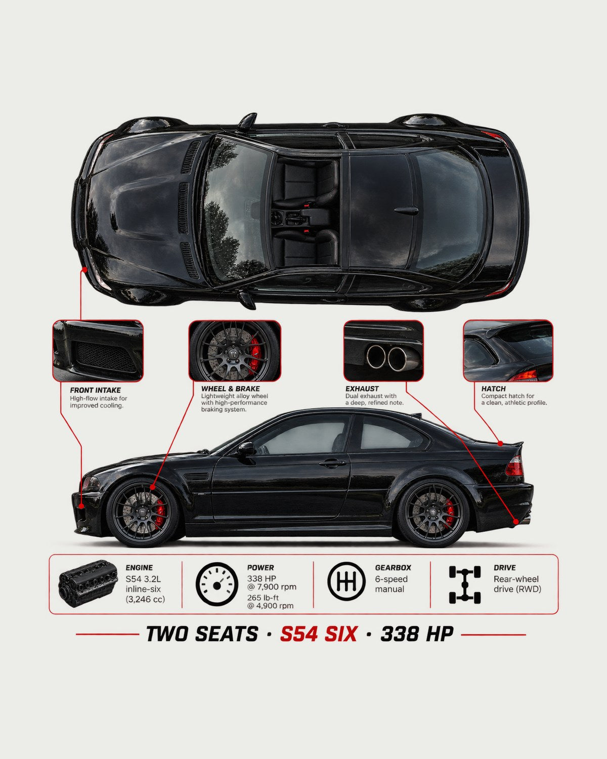 BMW Z4 M Coupe E86 Spec Poster Shirt, S54 Six 338 HP design only