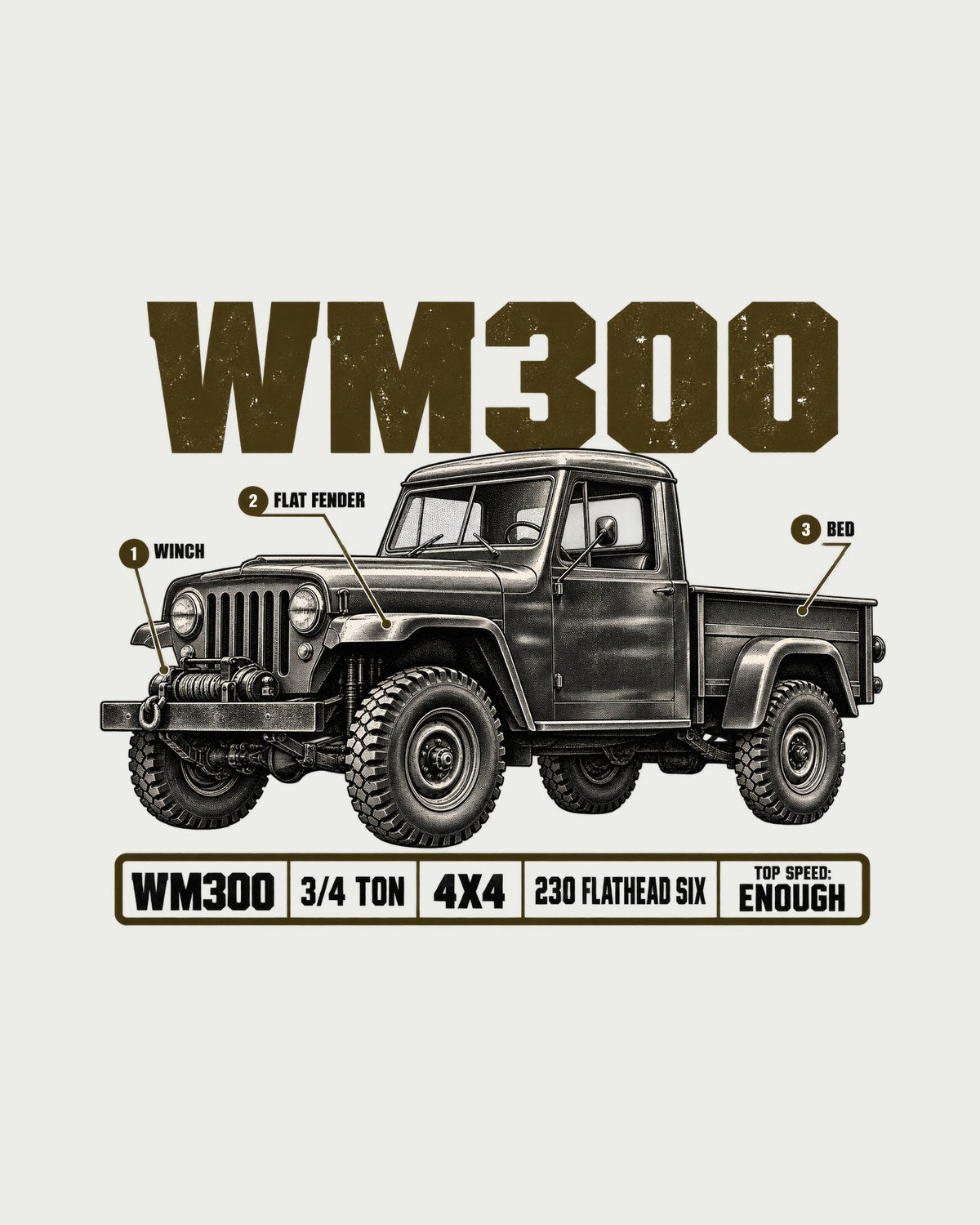 Dodge Power Wagon WM300 Spec Poster Tee, 1960-1971 Truck Shirt design only