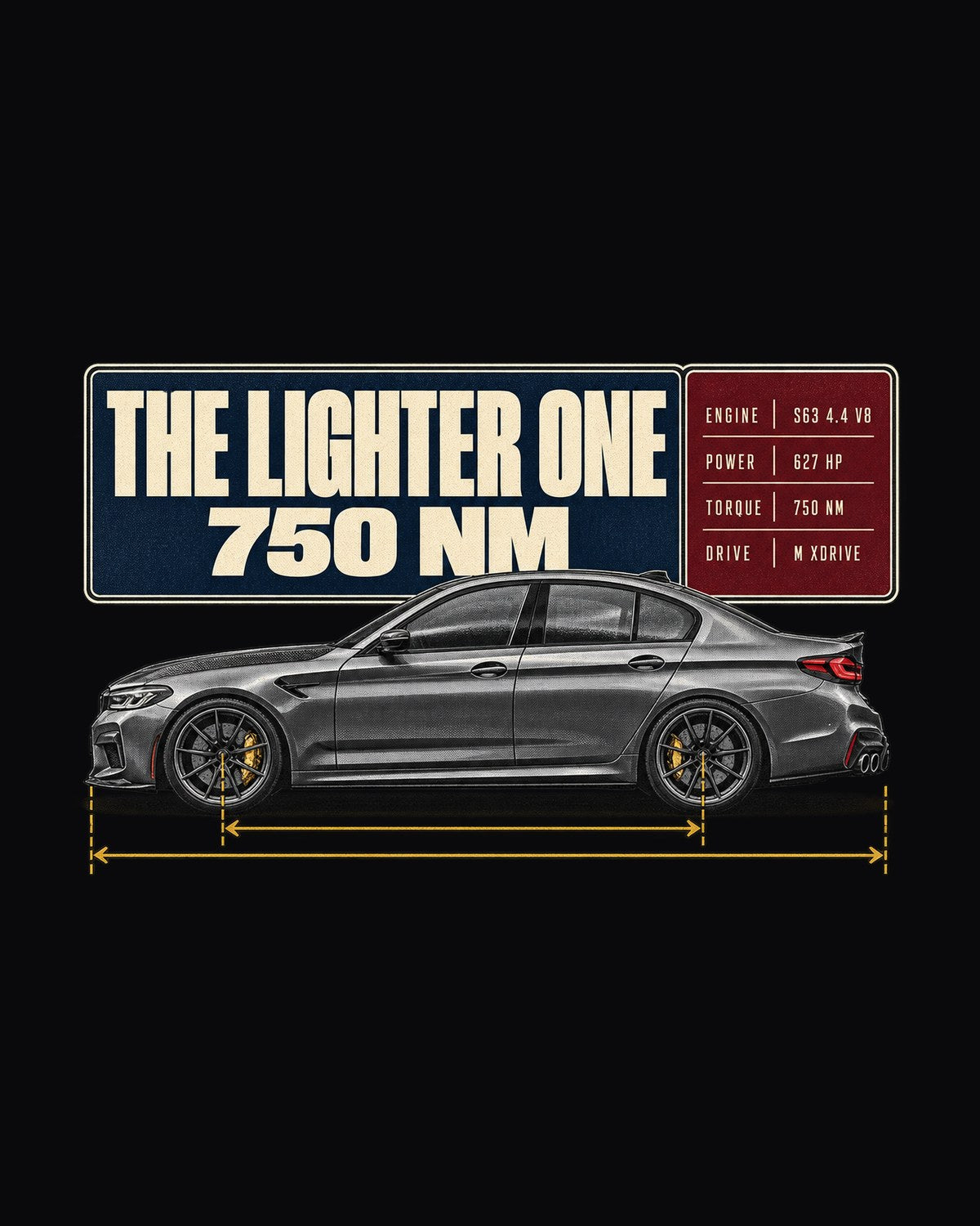 BMW M5 F90 CS Spec Poster Tee, The Lighter One design only
