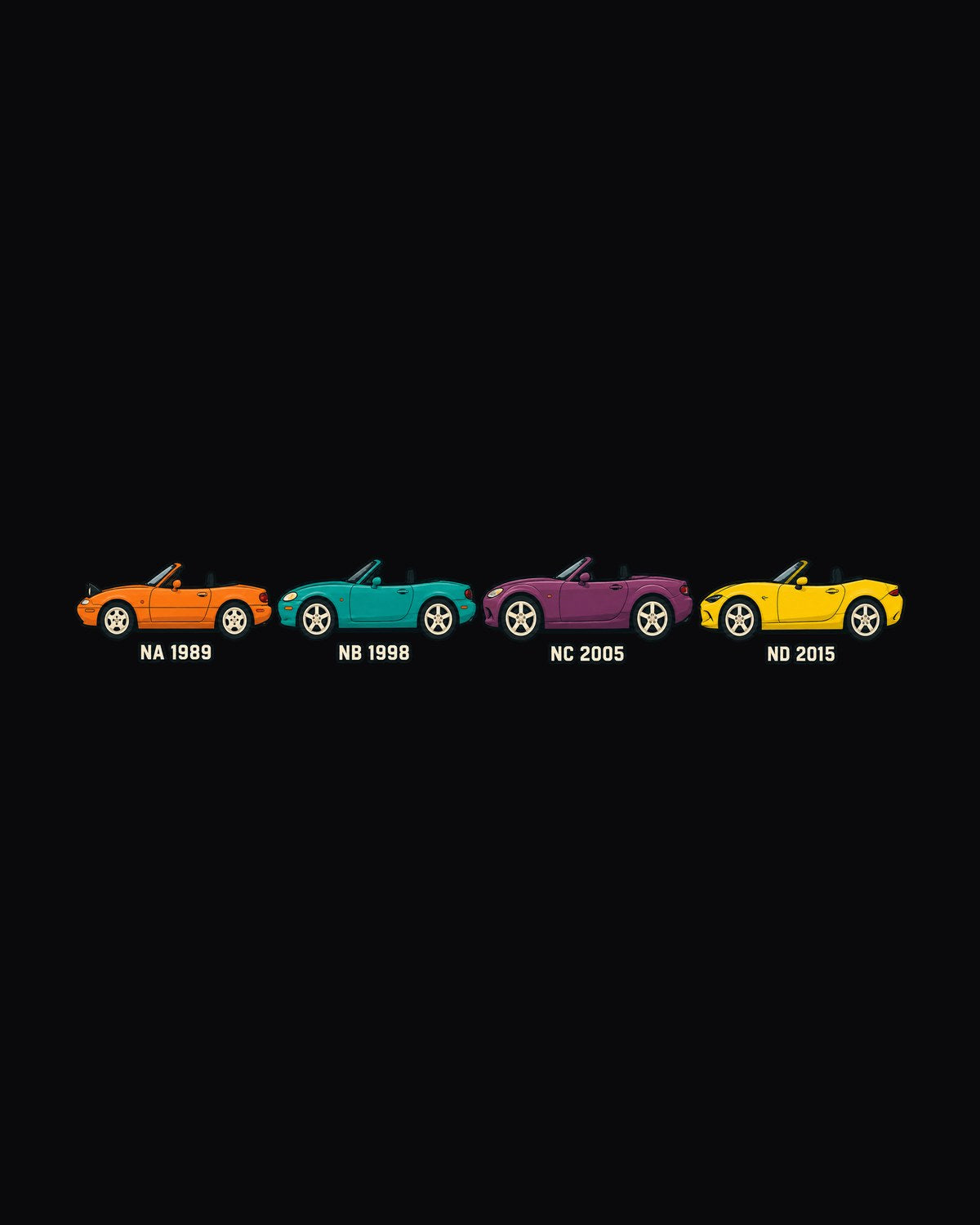 Mazda Miata NA Ukiyo-e Woodblock Roadster Shirt design only