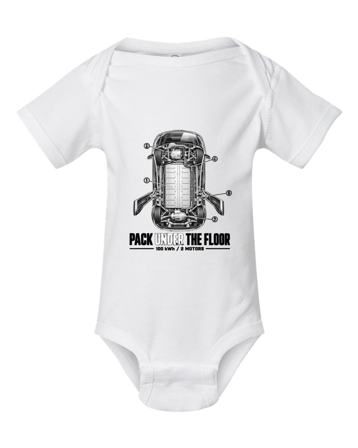 Tesla Model X 100D skateboard chassis cutaway showing battery pack and two motors, 100 kWh white baby onesie front view with the design