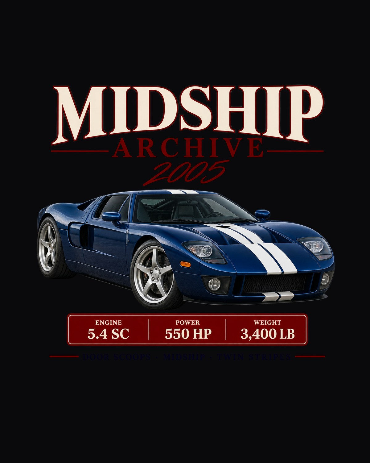 2005-06 Ford GT Midship Archive Panel Shirt, Supercar Gift design only