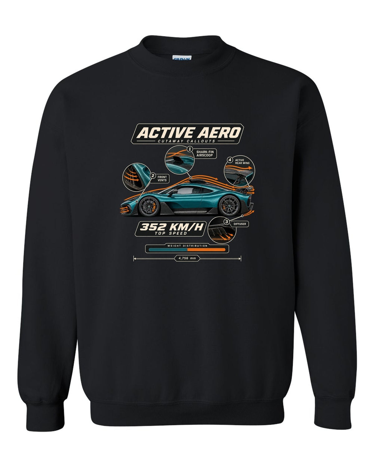 Mercedes-AMG One aero callout cutaway diagram with active aero labels black crewneck front view with the design