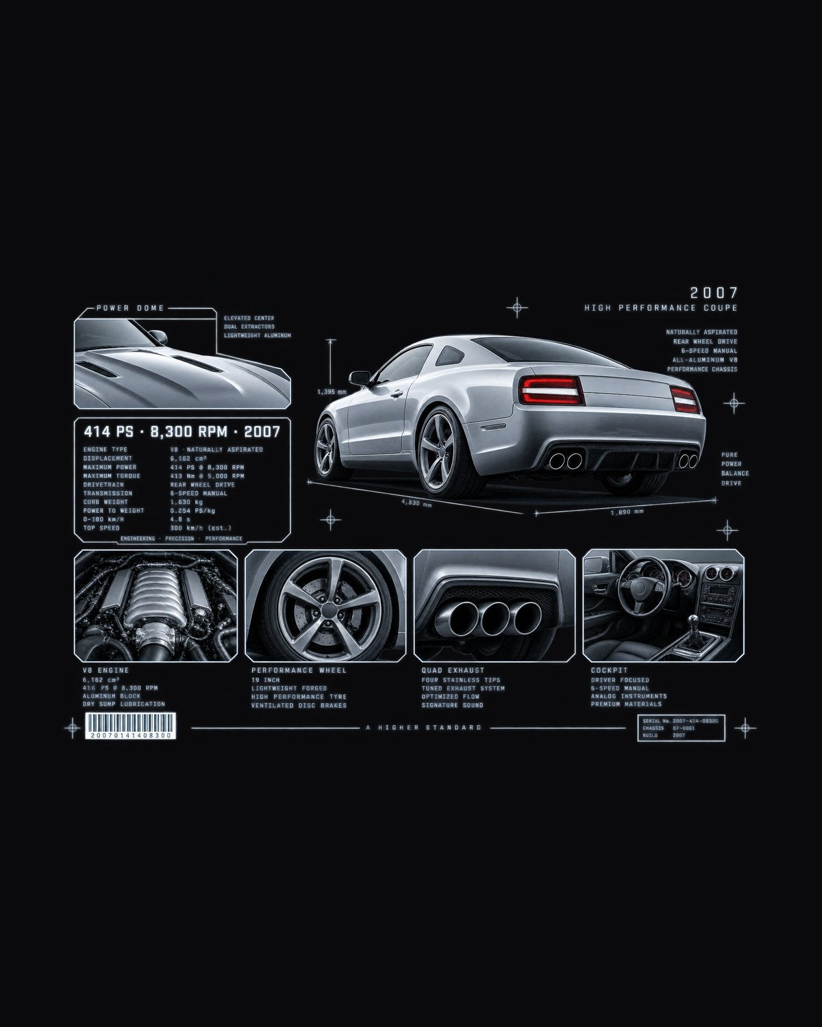 BMW E92 M3 Coupe 414 PS Dossier Panel Shirt, 8,300 RPM design only