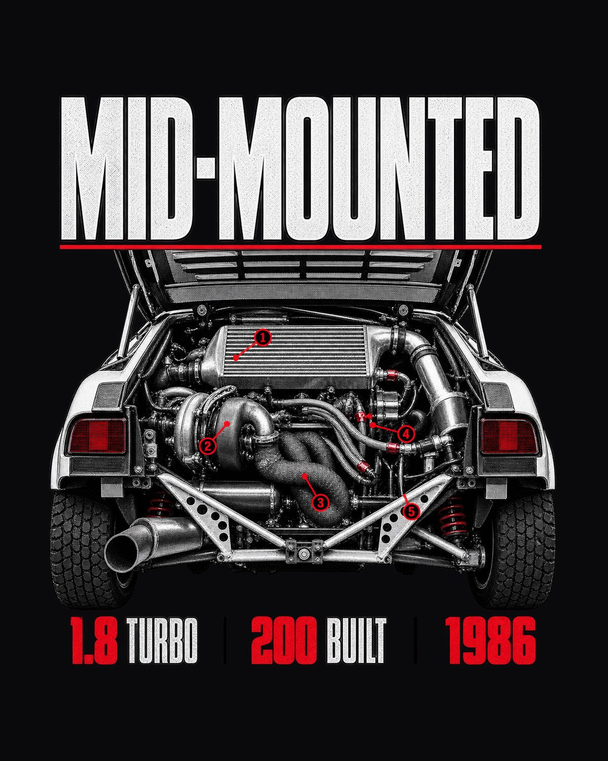 Ford RS200 Group B Mid-Mounted Engine Shirt, 1986 Rally Tee design only