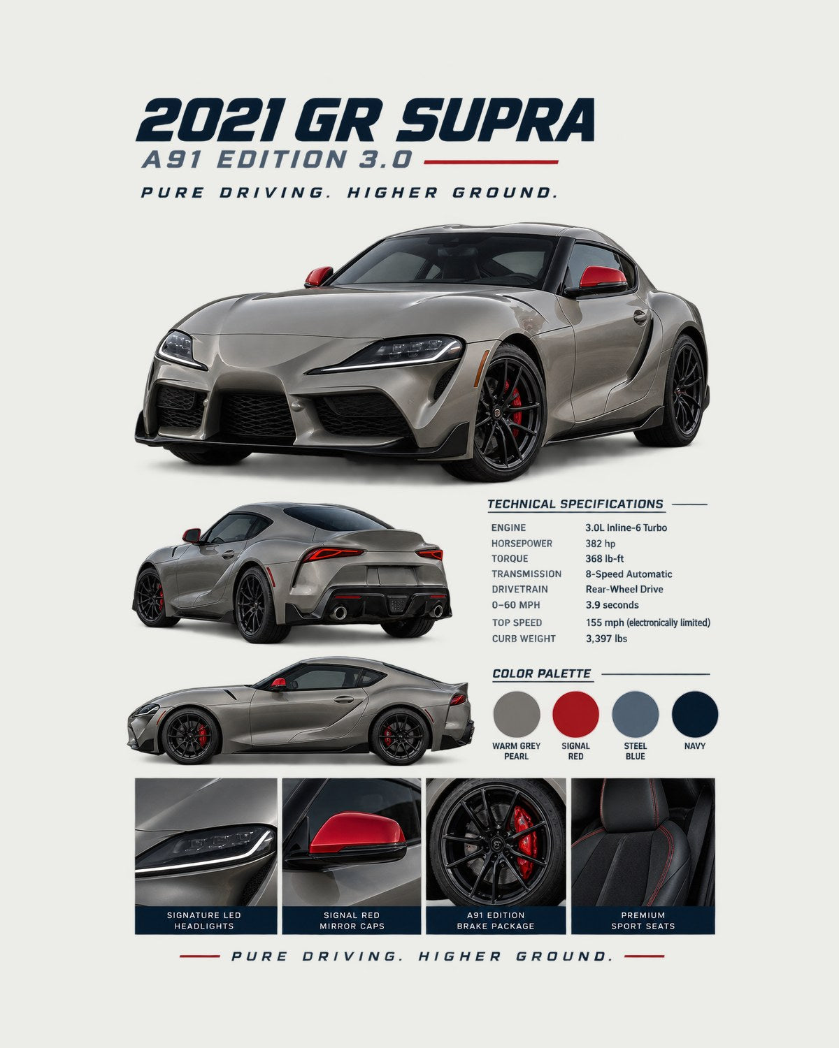Toyota GR Supra A91 Edition 3.0 Dossier Shirt, 1,500 Built design only