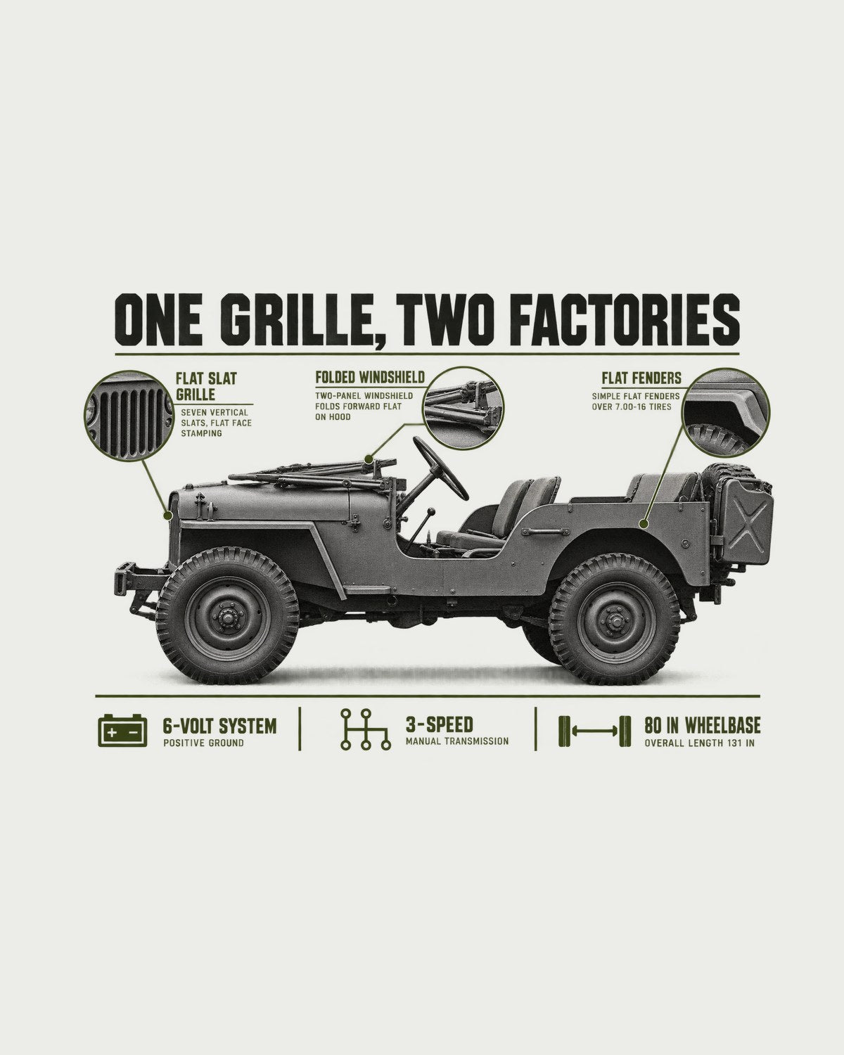 Willys MB and Ford GPW Spec Poster Shirt, 1941-1945 design only