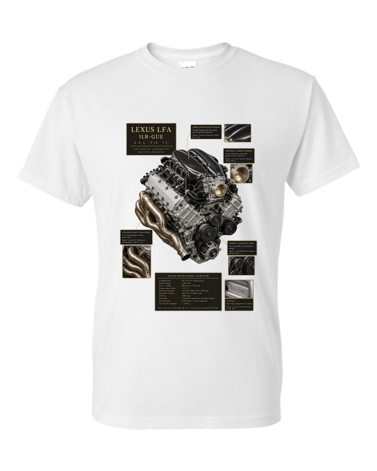 Archive panel layout of the 2023 Toyota GR Corolla Circuit Edition with three pots text white t-shirt front view with the design