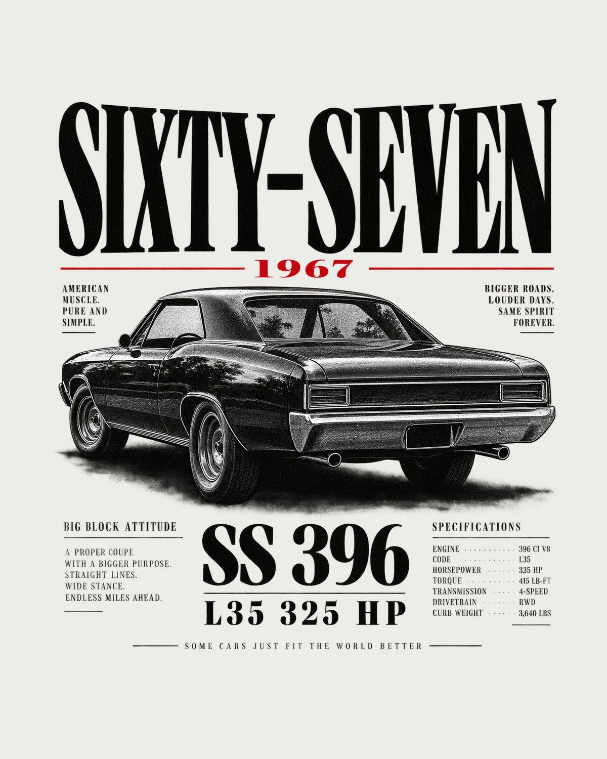 1967 Chevelle SS 396 Sixty-Seven Editorial print Shirt design only
