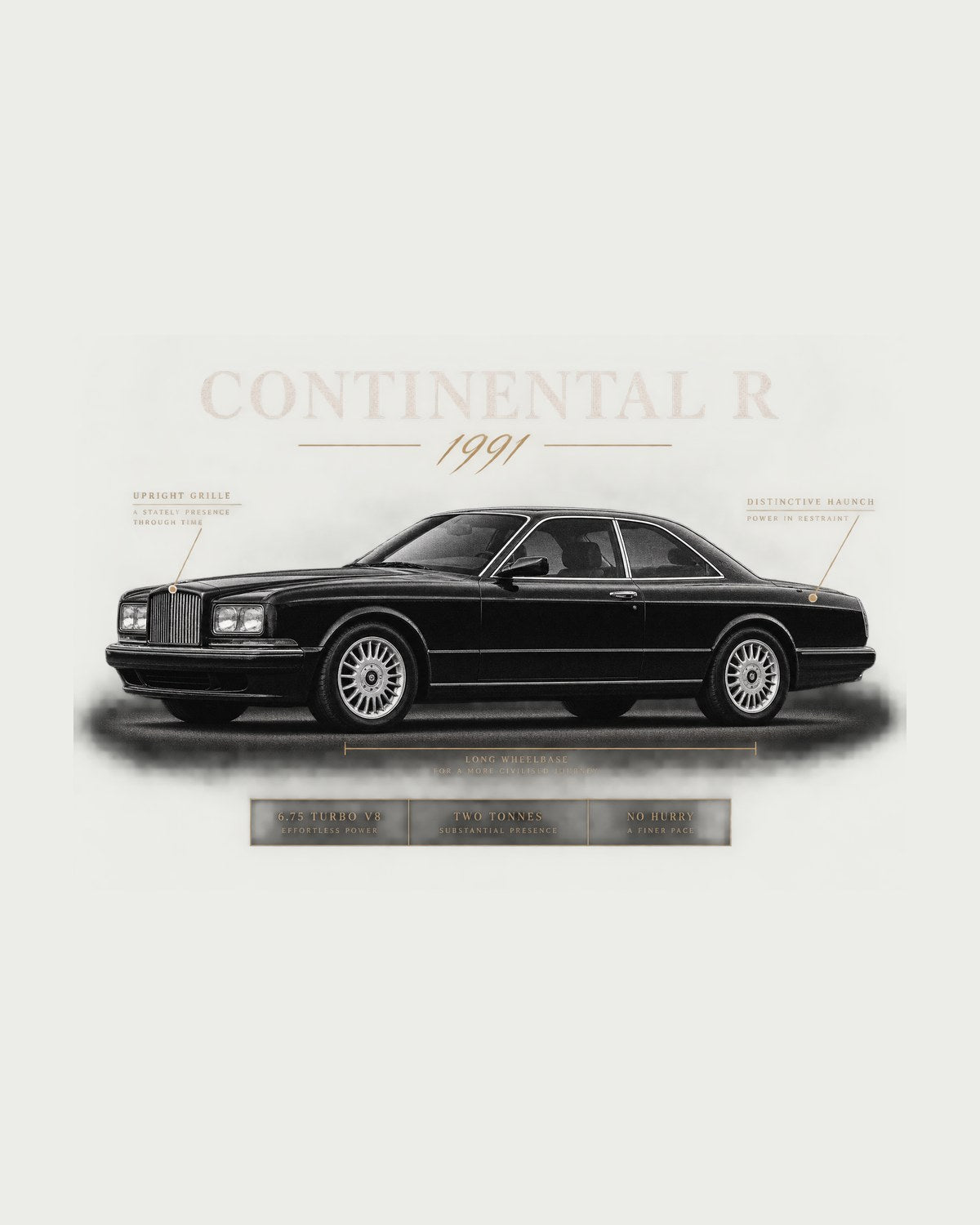 Bentley Continental R 1991 Two Tonne Spec Poster Shirt design only