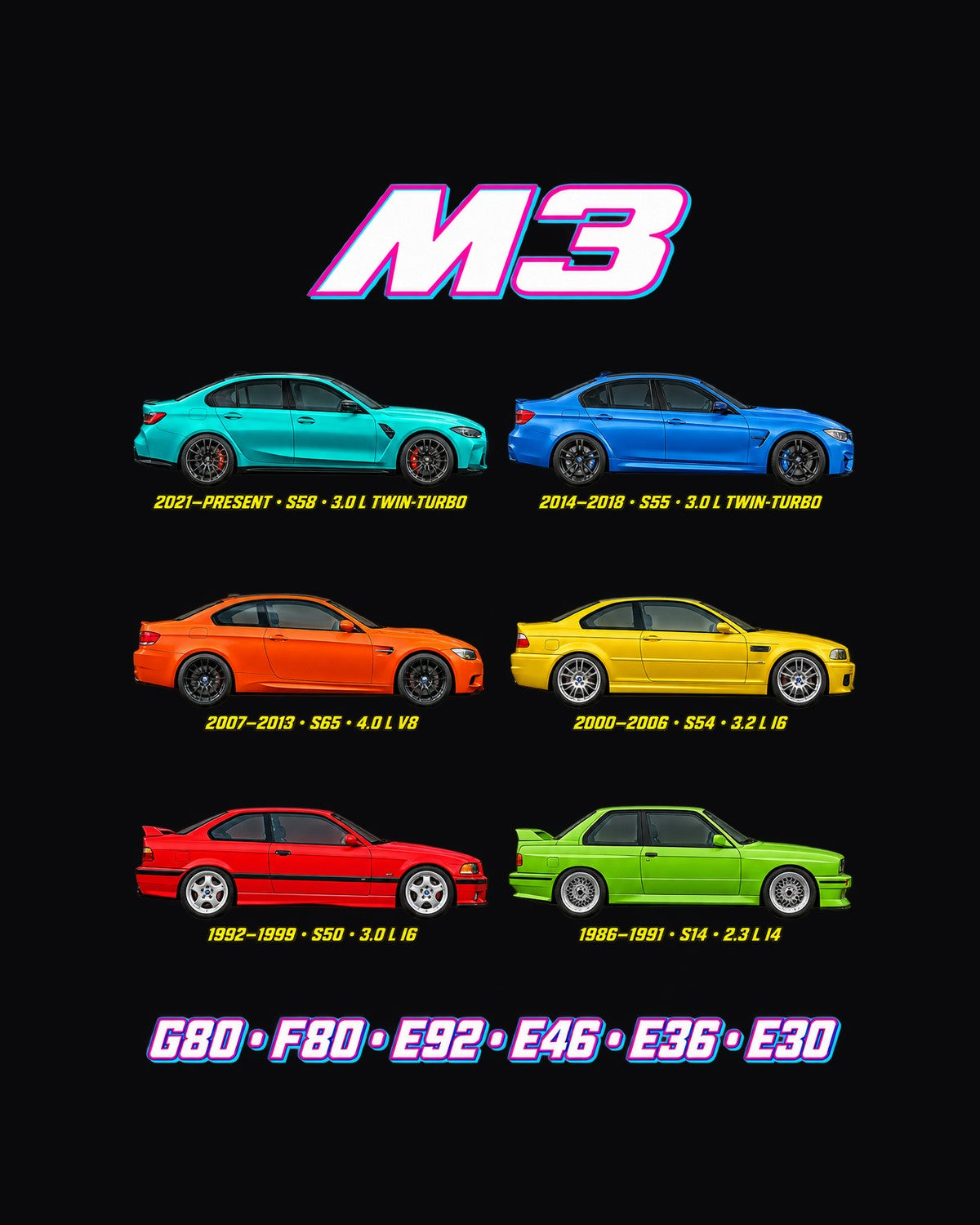 M3 Evolution Poster Full-Back Graphic Tee design only