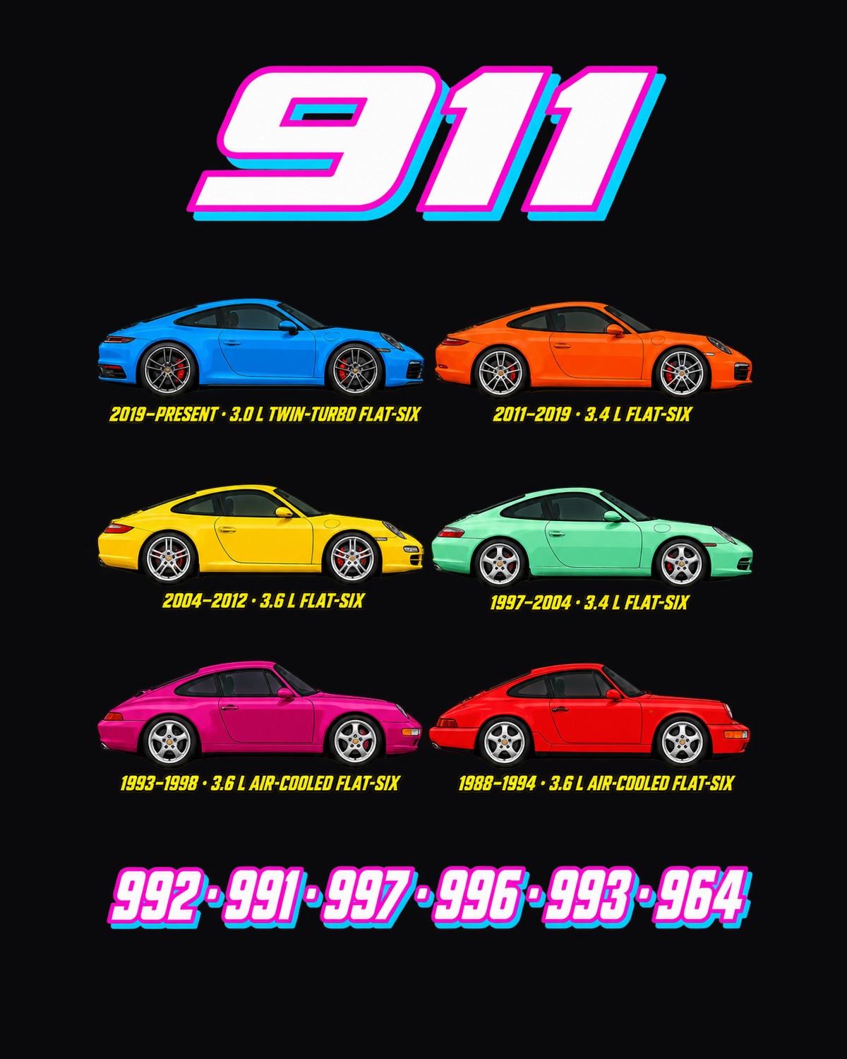 911 Evolution Poster Full-Back Graphic Tee design only