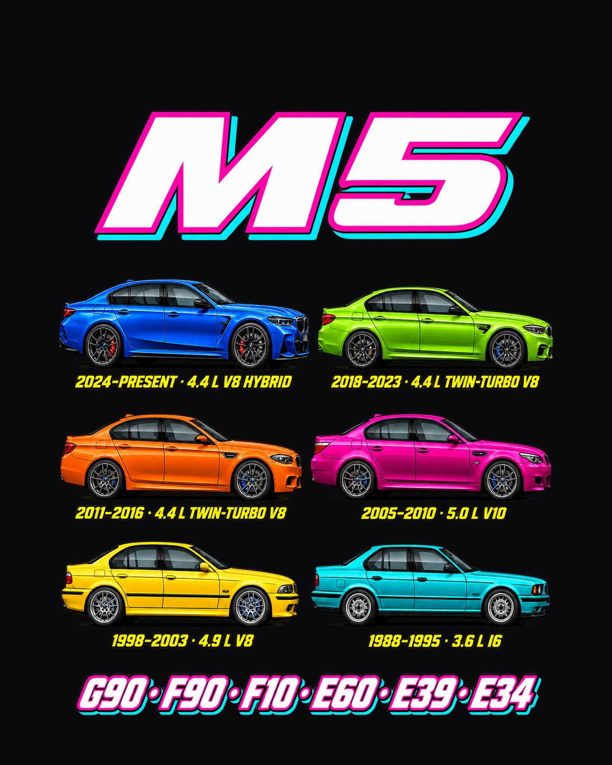 BMW M5 Evolution Poster Full-Back Graphic Tee design only