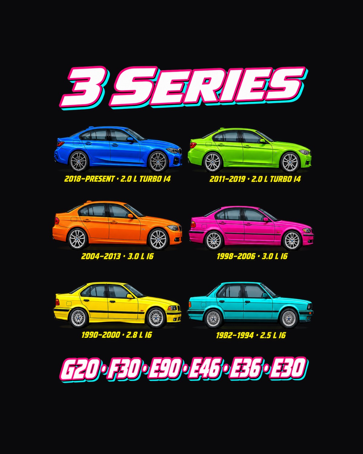 BMW 3 Series Evolution Poster Full-Back Graphic Tee design only