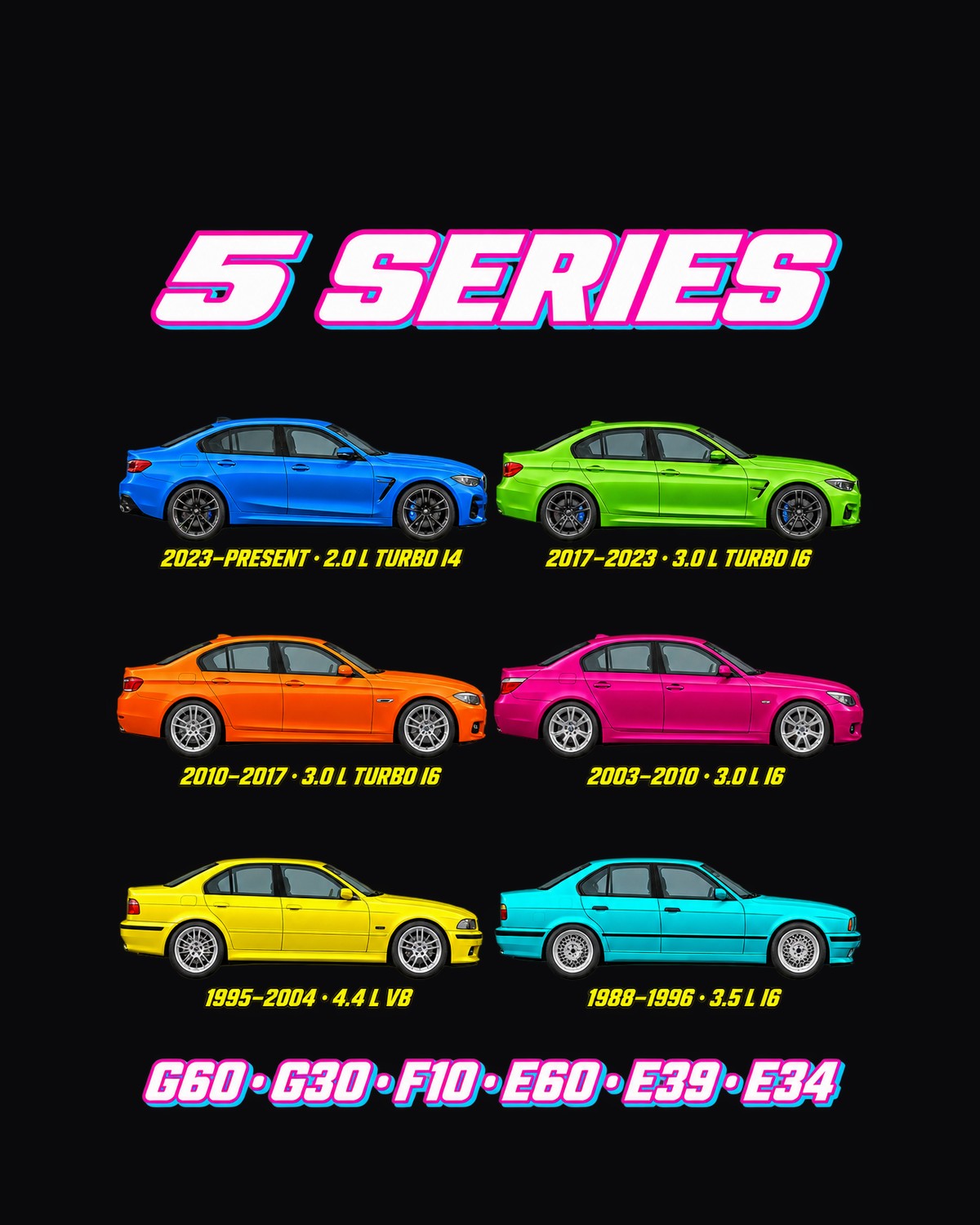 BMW 5 Series Evolution Poster Full-Back Graphic Tee design only