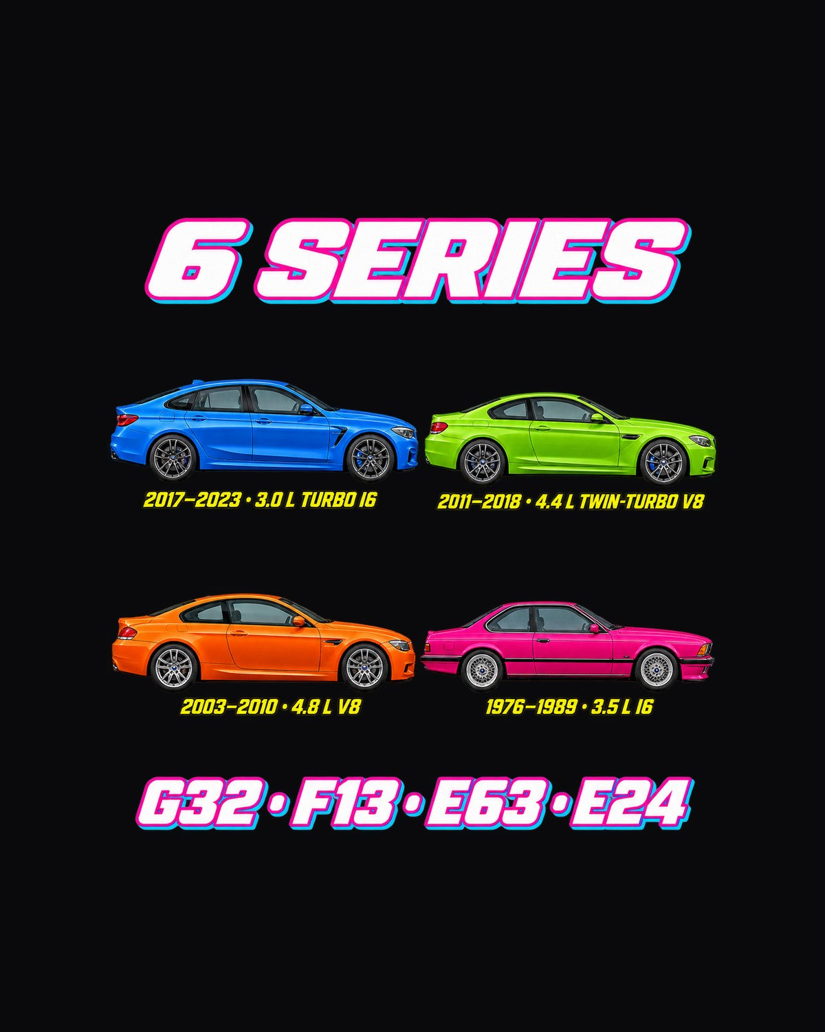 BMW 6 Series Evolution Poster Full-Back Graphic Tee design only